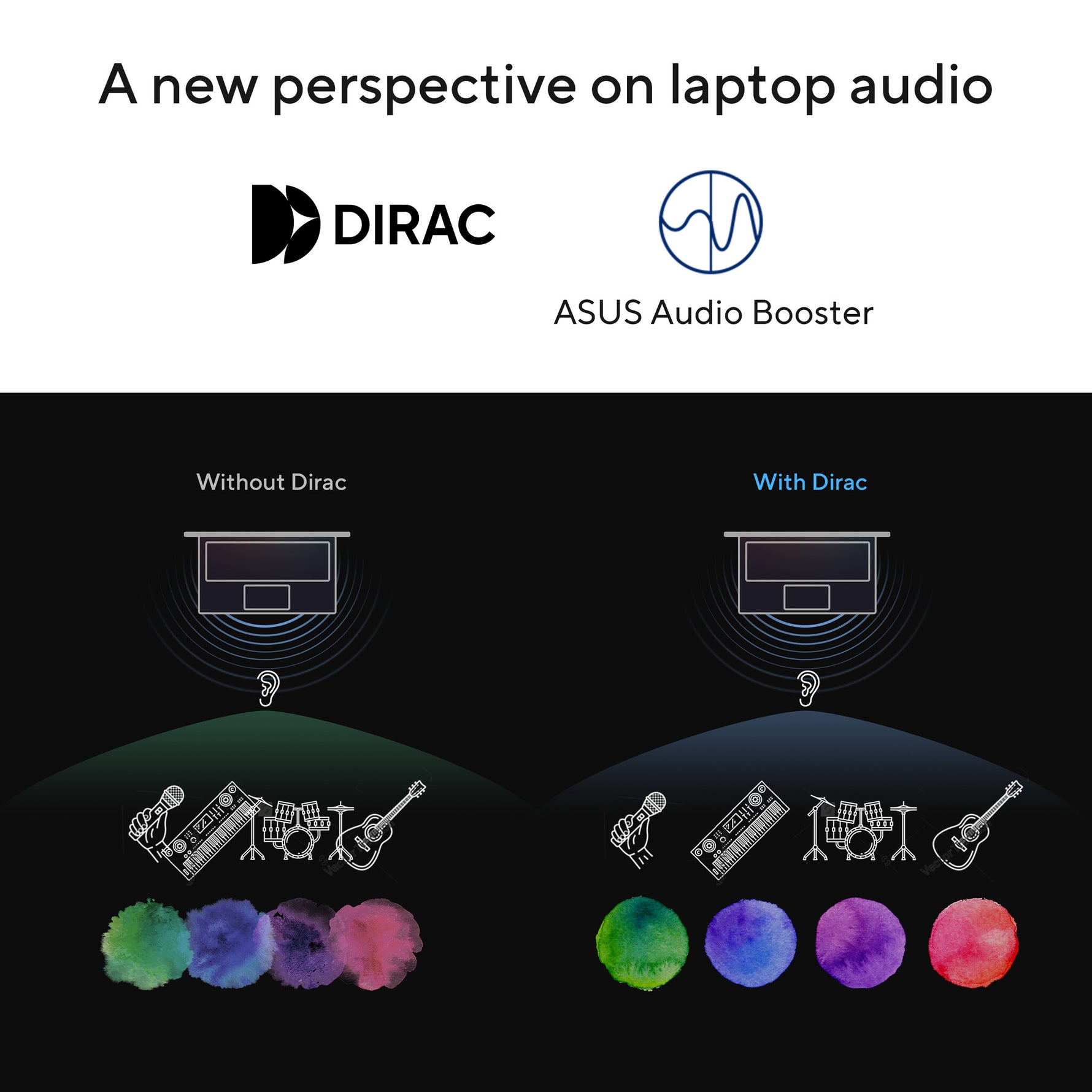 ASUS Vivobook Go 15 E1504GA-BQ987W Intel Core i3 N-series i3-N305 Laptop 39,6 cm (15.6