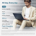 ASUS Zenbook 14 OLED UX3405CA-QLNAD7W Intel Core Ultra 9 285H Laptop 35,6 cm (14") Touchscreen WUXGA 32 GB LPDDR5x-SDRAM 1 TB SSD Wi-Fi 7 (802.11be) Windows 11 Home Nederlands Blauw