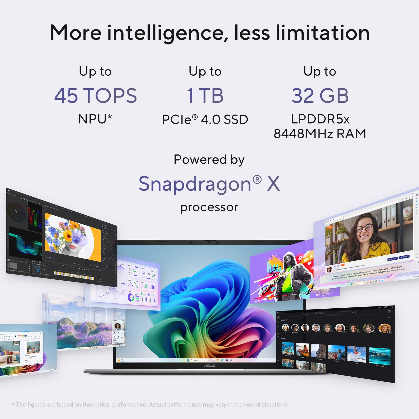 ASUS Vivobook S16 S3607QA-PL003W Qualcomm Snapdragon X1-26-100 Laptop 40,6 cm (16