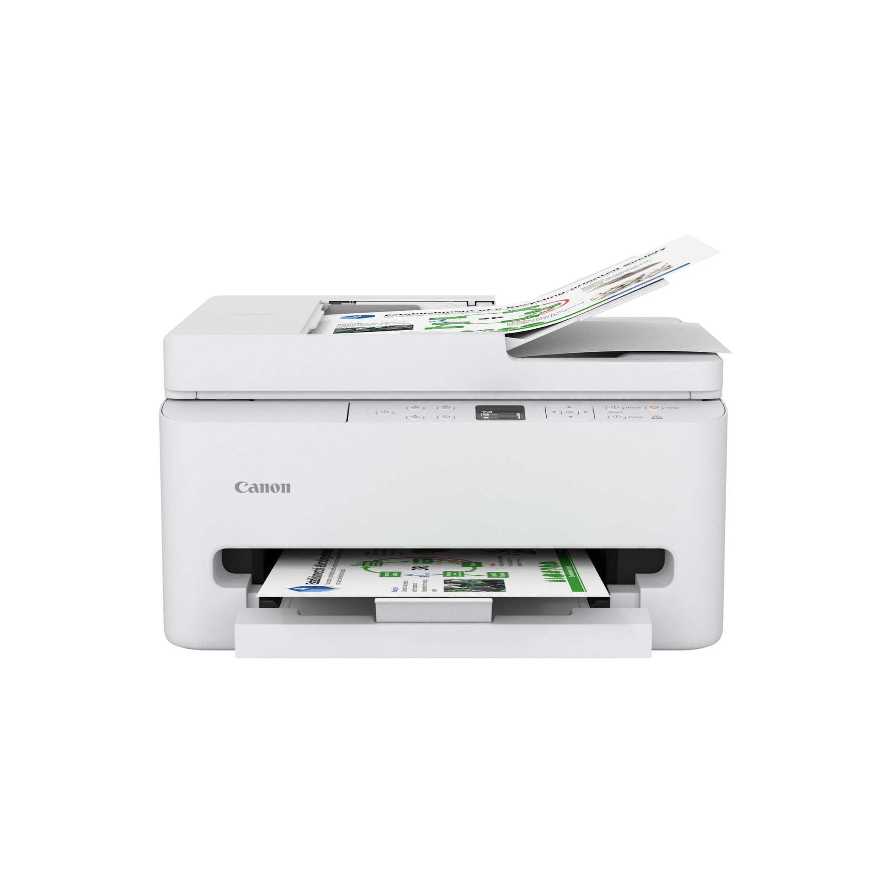 Canon PIXMA TS7550i Inkjet A4 1200 x 1200 DPI Wifi