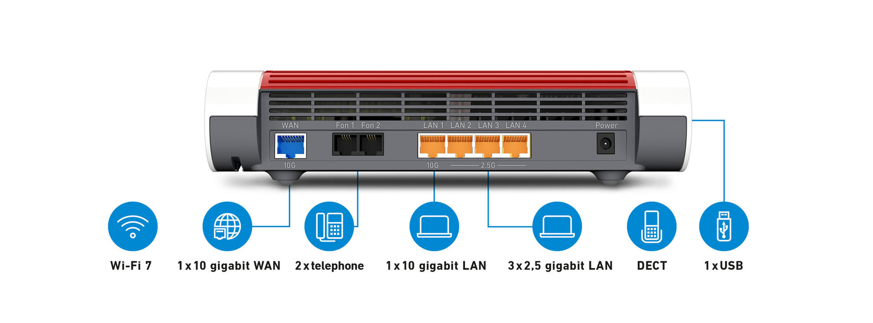 Box FRITZ! 4690 Edition International draadloze router