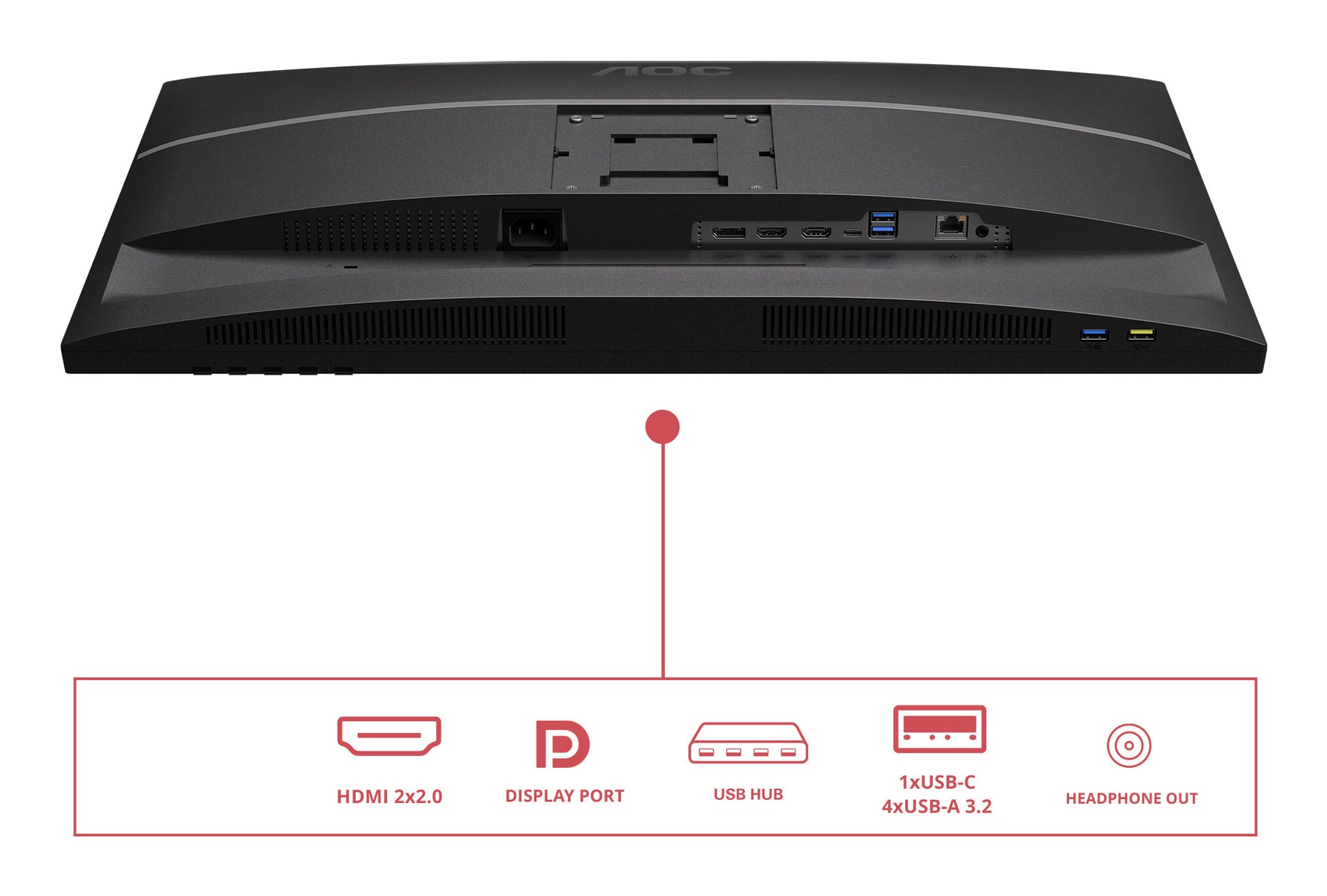 AOC E4 U27E4CV computer monitor 68,6 cm (27
