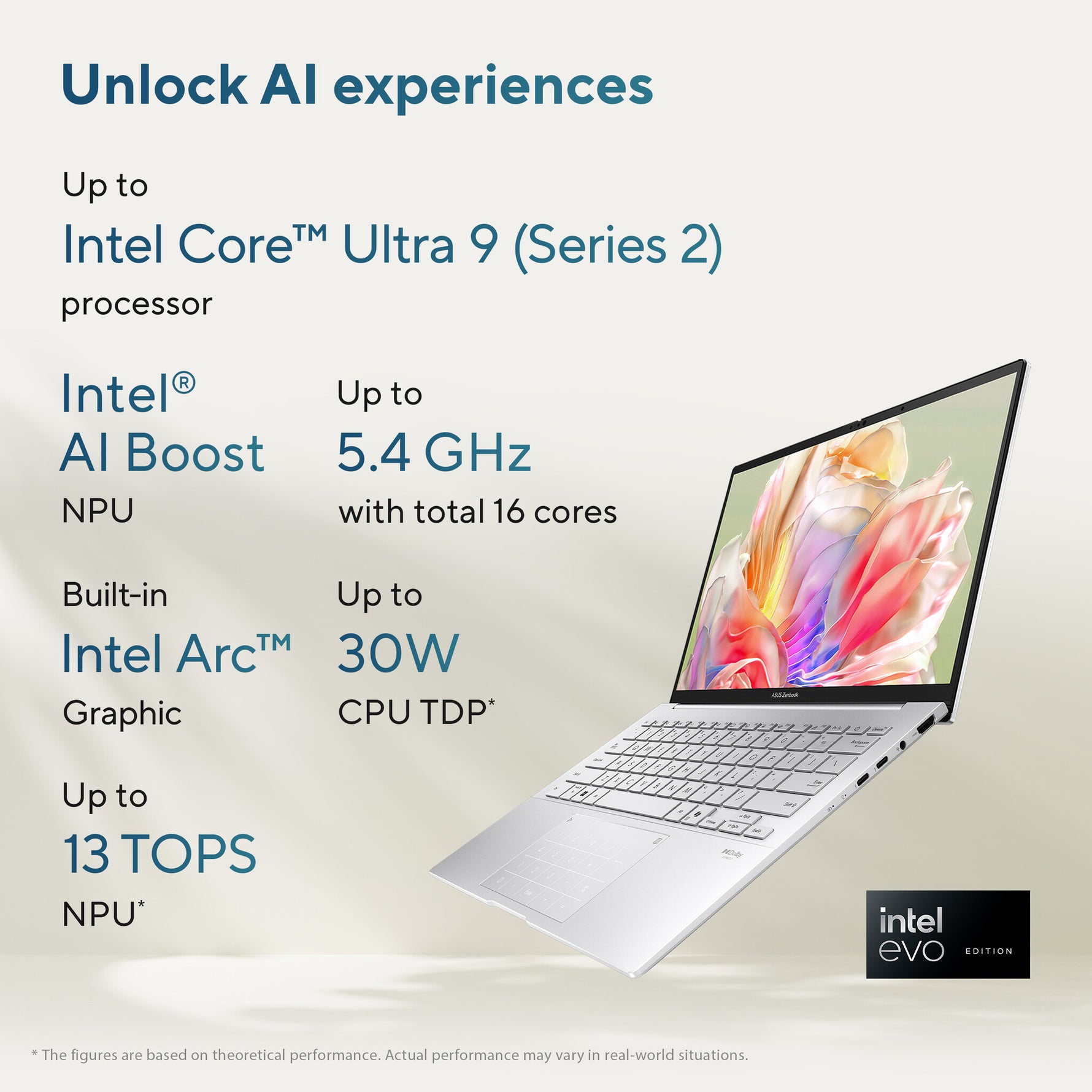 ASUS Zenbook 14 OLED UX3405CA-QLNAD7W Intel Core Ultra 9 285H Laptop 35,6 cm (14") Touchscreen WUXGA 32 GB LPDDR5x-SDRAM 1 TB SSD Wi-Fi 7 (802.11be) Windows 11 Home Nederlands Blauw