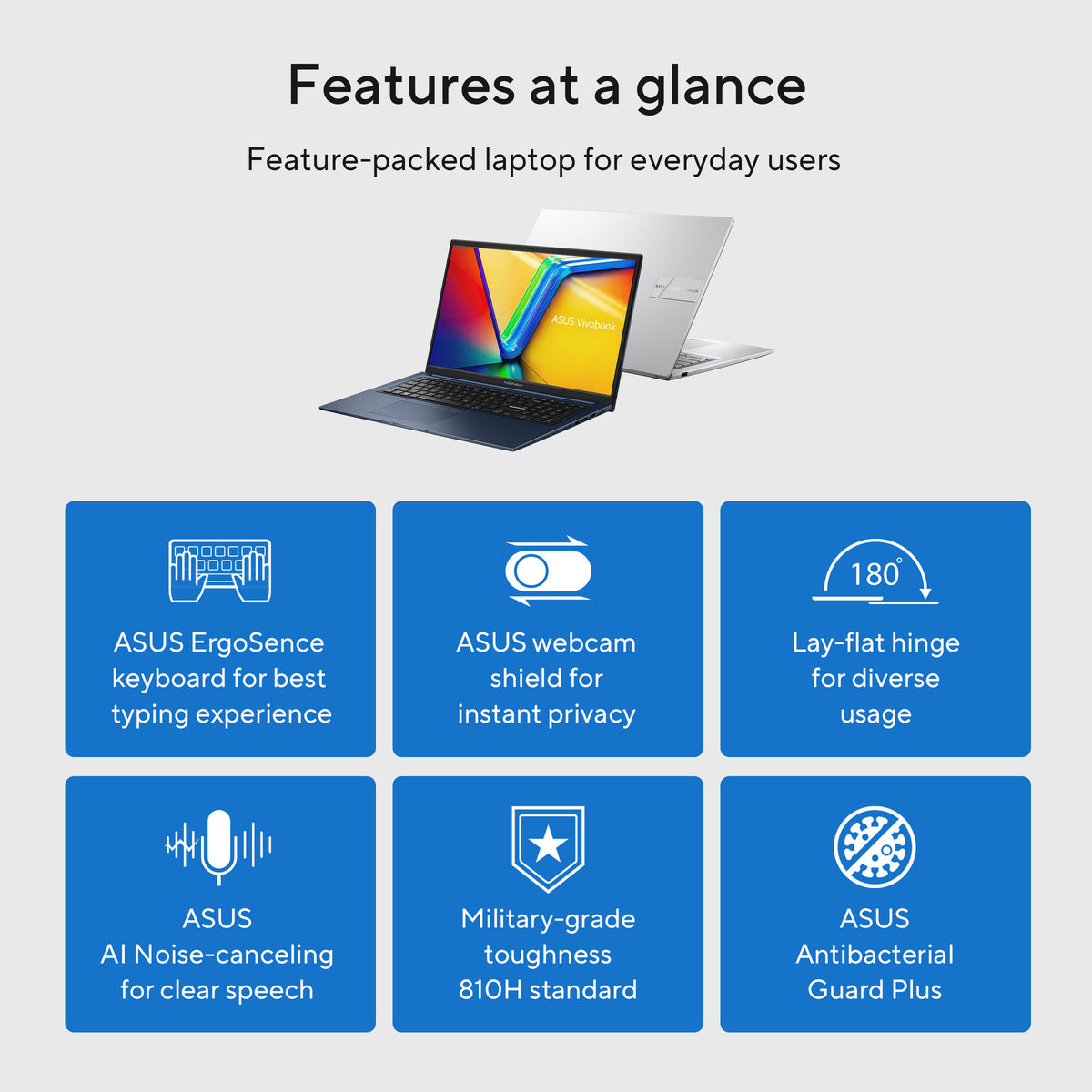ASUS Vivobook 17 X1704MA-AU229W Intel Core 5 320 Laptop 43,9 cm (17.3") Full HD 16 GB DDR5-SDRAM 512 GB SSD Wi-Fi 6 (802.11ax) Windows 11 Home Blauw AZERTY Belgisch