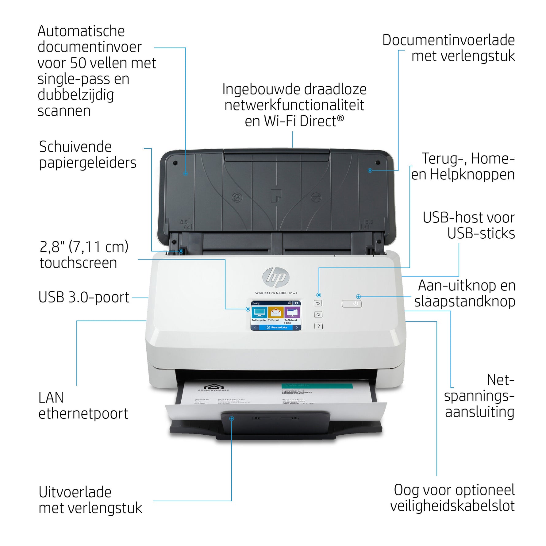 HP ScanJet Pro N4000 snw1 Paginascanner 600 x 600 DPI A4 Zwart, Wit