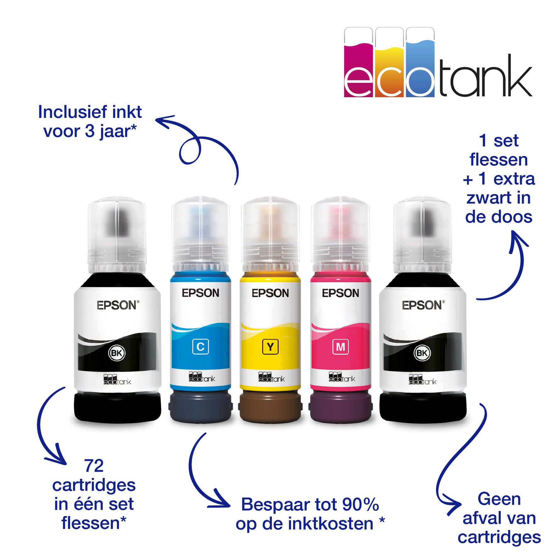 Epson EcoTank ET-2851 A4 multifunctionele Wi-Fi-printer met inkttank, inclusief tot 3 jaar inkt