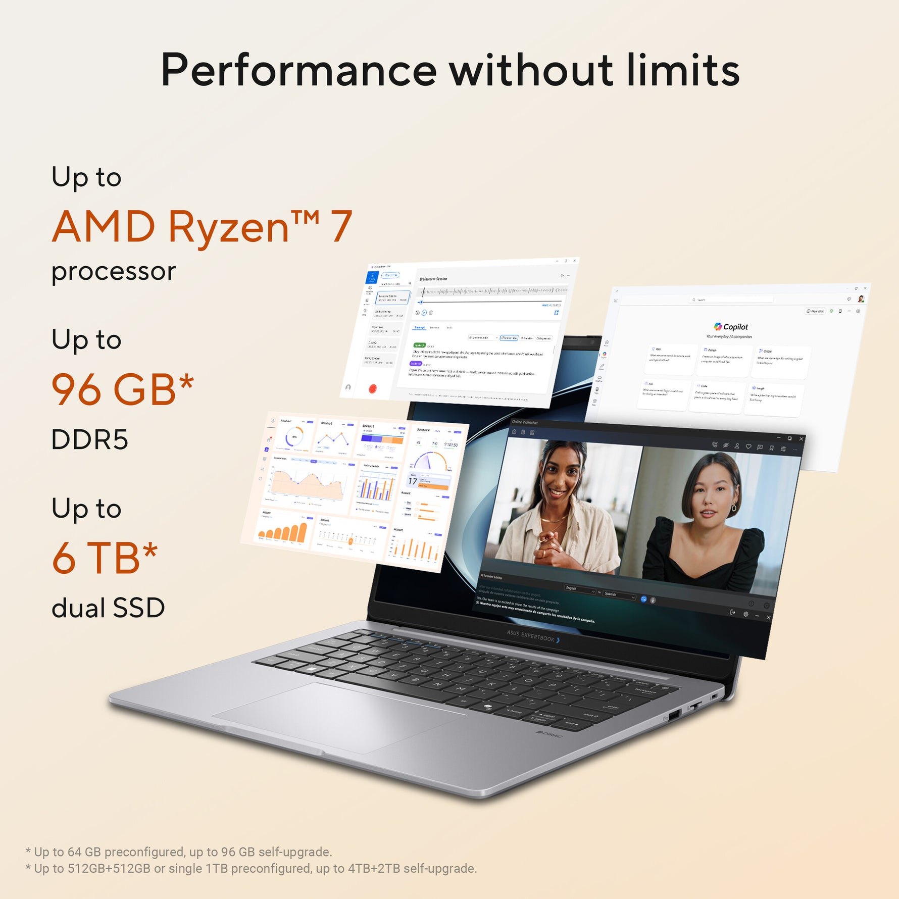 ASUS ExpertBook PM3406CHA-LY0044X Copilot+ PC AMD Ryzen™ 7 260 Laptop 35,6 cm (14") WUXGA 16 GB DDR5-SDRAM 512 GB SSD Wi-Fi 7 (802.11be) Windows 11 Pro Grijs QWERTY US International