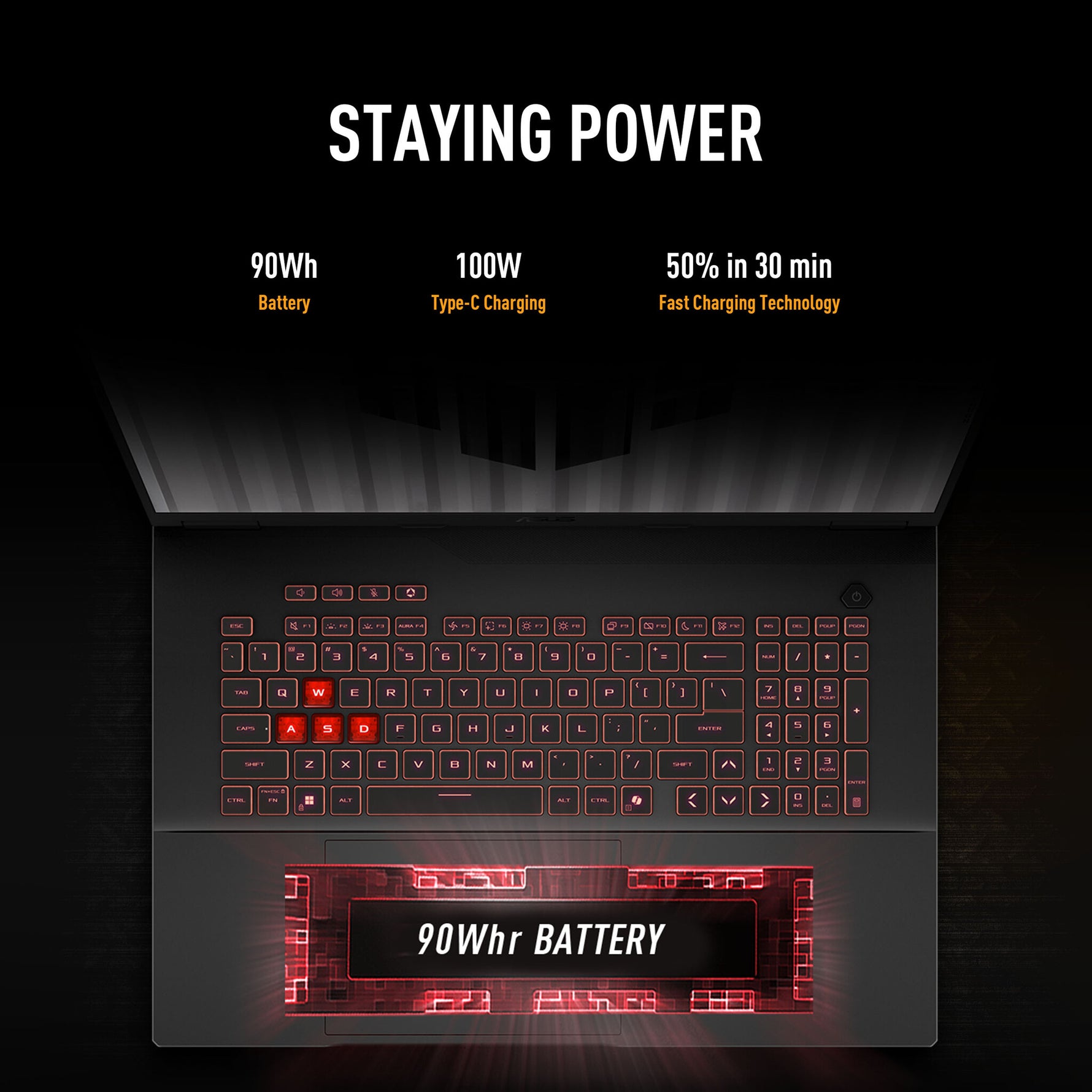 ASUS TUF Gaming A18 FA808UP-S8011W AMD Ryzen™ 7 260 Laptop 45,7 cm (18") WUXGA 16 GB DDR5-SDRAM 1 TB SSD NVIDIA GeForce RTX 5070 Wi-Fi 6E (802.11ax) Windows 11 Home Nederlands Zwart, Grijs
