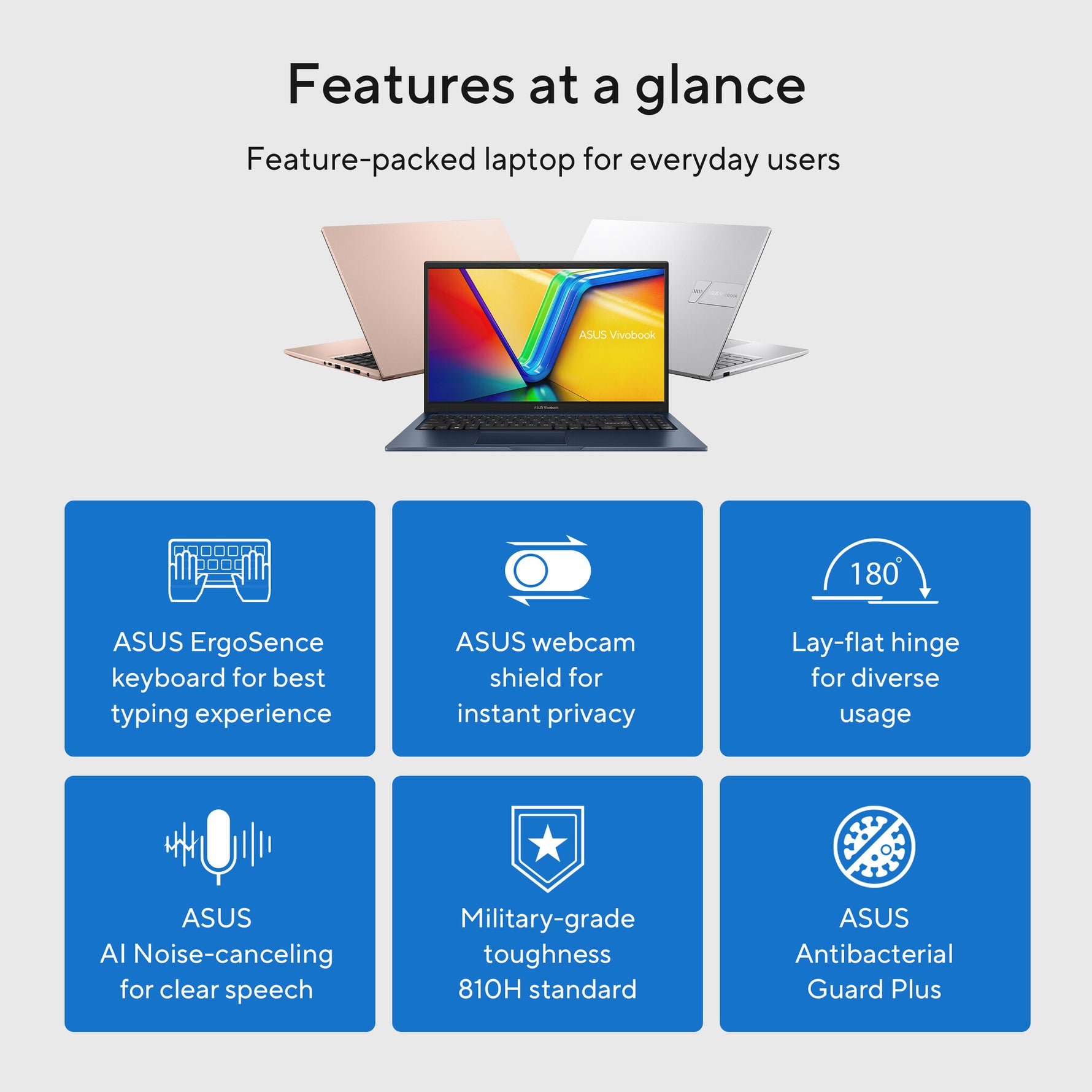 ASUS Vivobook 15 X1504VA-BQ5487W Intel Core 5 120U Laptop 39,6 cm (15.6") Full HD 16 GB DDR5-SDRAM 512 GB SSD Wi-Fi 6 (802.11ax) Windows 11 Home Nederlands Blauw