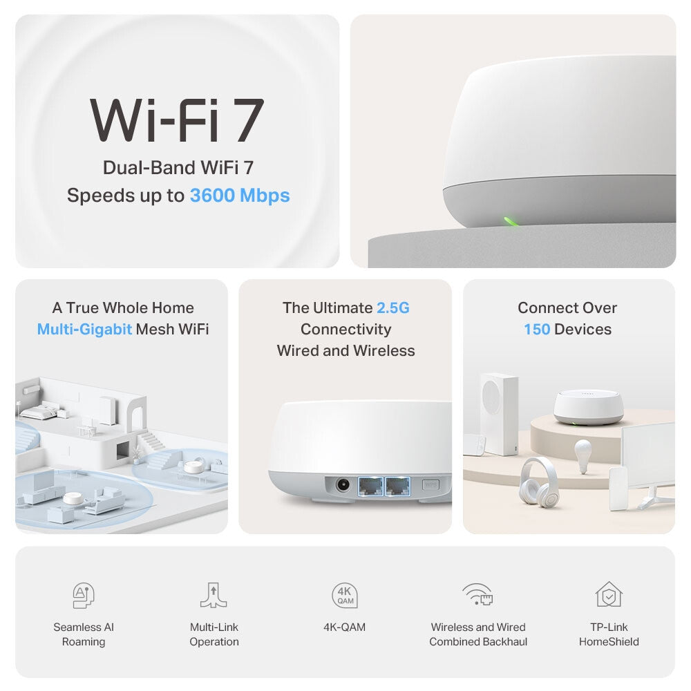 TP-Link DECO BE25(2-PACK) mesh-wifi-systeem Dual-band (2.4 GHz / 5 GHz) Wi-Fi 7 (802.11be) Wit Intern