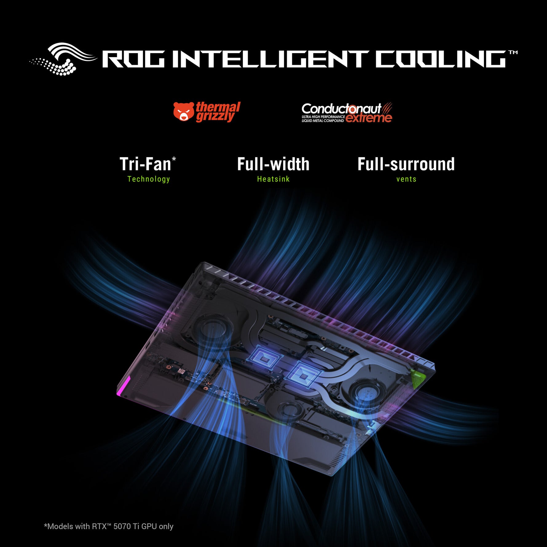 ASUS ROG Strix G16 G614PP-S5076W AMD Ryzen™ 9 8940HX Laptop 40,6 cm (16") WQXGA 32 GB DDR5-SDRAM 1 TB SSD NVIDIA GeForce RTX 5070 Laptop GPU Wi-Fi 6E (802.11ax) Windows 11 Home Nederlands Grijs