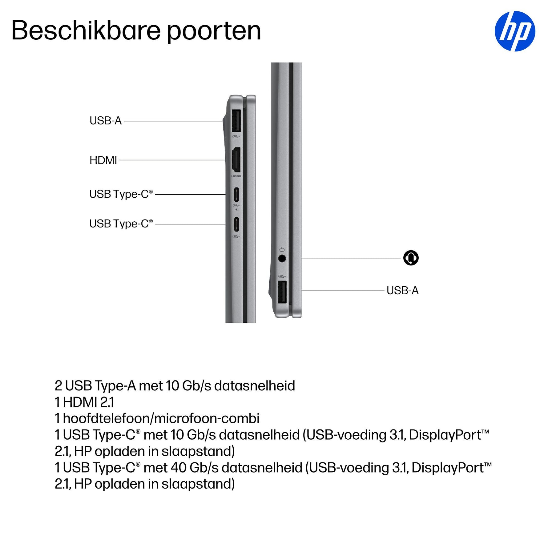 HP OmniBook X FlipNGAI 14-fk0070nd NL Copilot+ PC AMD Ryzen AI 7 350 Hybride (2-in-1) 35,6 cm (14") Touchscreen 3K 16 GB LPDDR5x-SDRAM 1 TB SSD Wi-Fi 7 (802.11be) Windows 11 Home Zilver