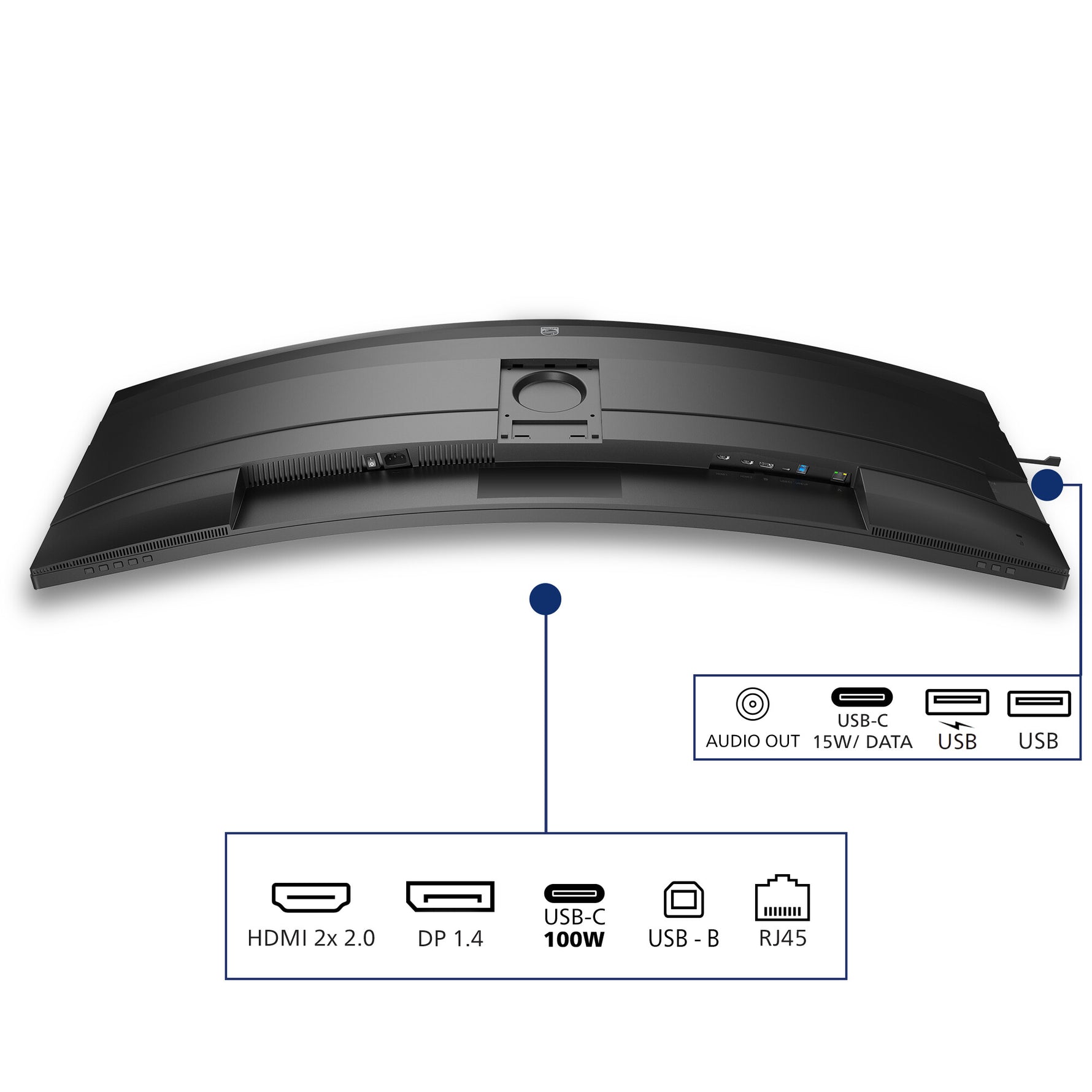 Philips 5000 series 49B2U5900C/00 computer monitor 124 cm (48.8") 5120 x 1440 Pixels Dual QHD LCD Zwart