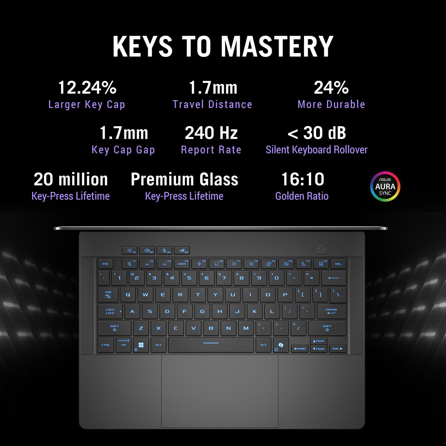 ASUS ROG Zephyrus G14 GA403WW-QS075W Copilot+ PC AMD Ryzen AI 9 370 Laptop 35,6 cm (14