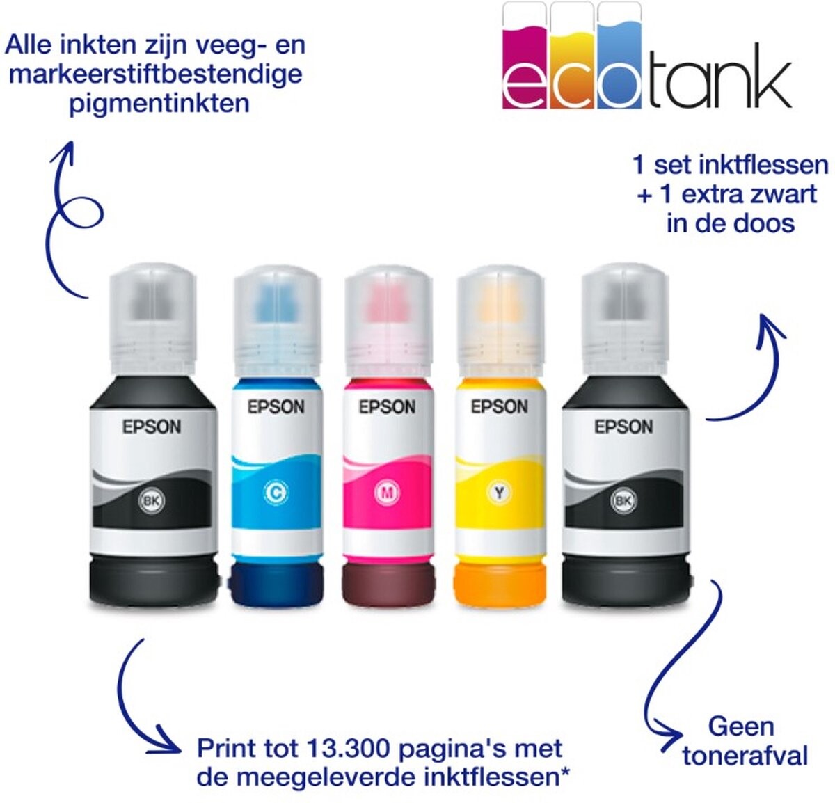 Epson EcoTank ET-5150 A4 multifunctionele Wi-Fi-printer met inkttank