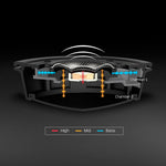 HyperX Cloud Alpha - Wireless Gaming Headset (zwart-rood)