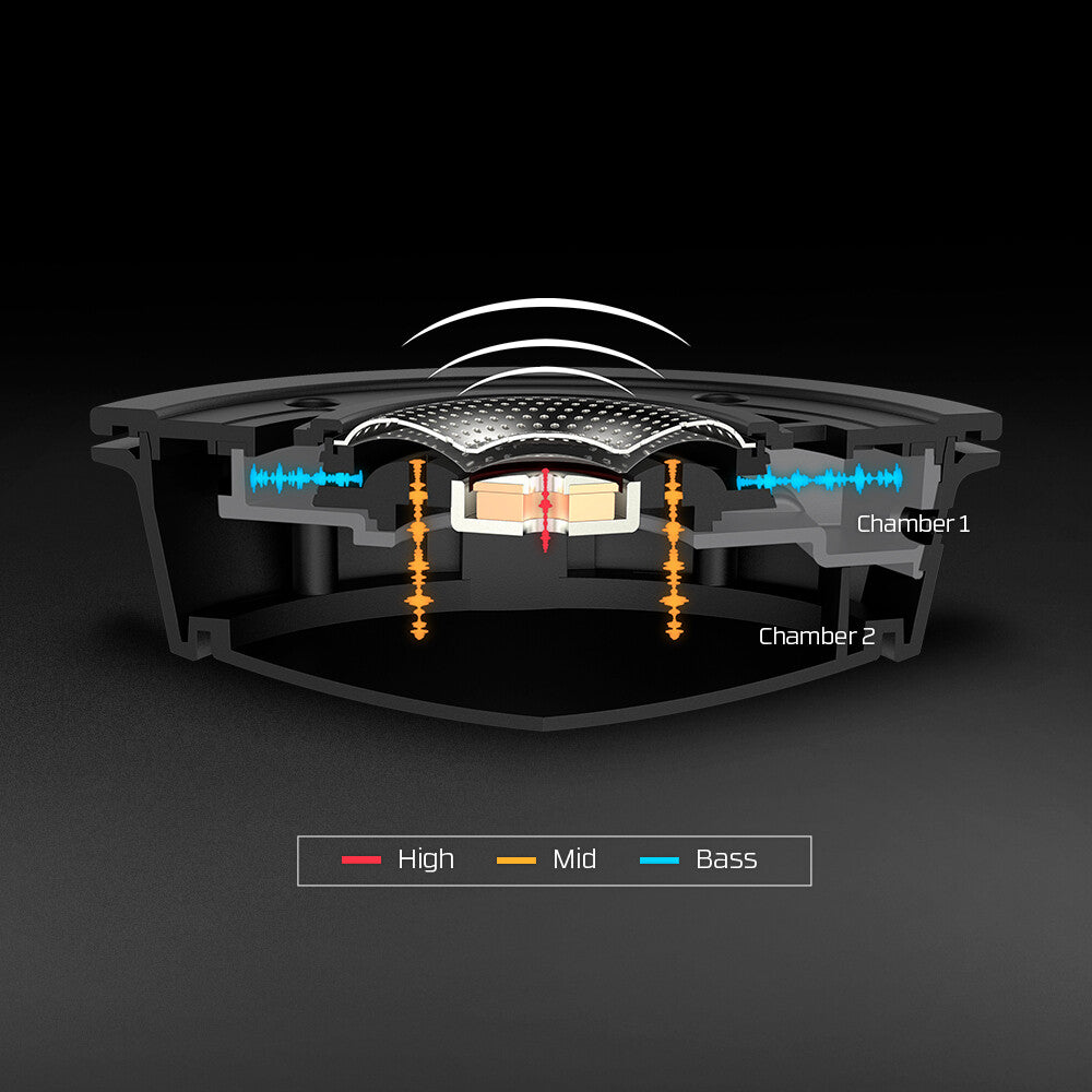 HyperX Cloud Alpha - Wireless Gaming Headset (zwart-rood)