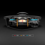 HyperX Cloud Alpha - Wireless Gaming Headset (zwart-rood)