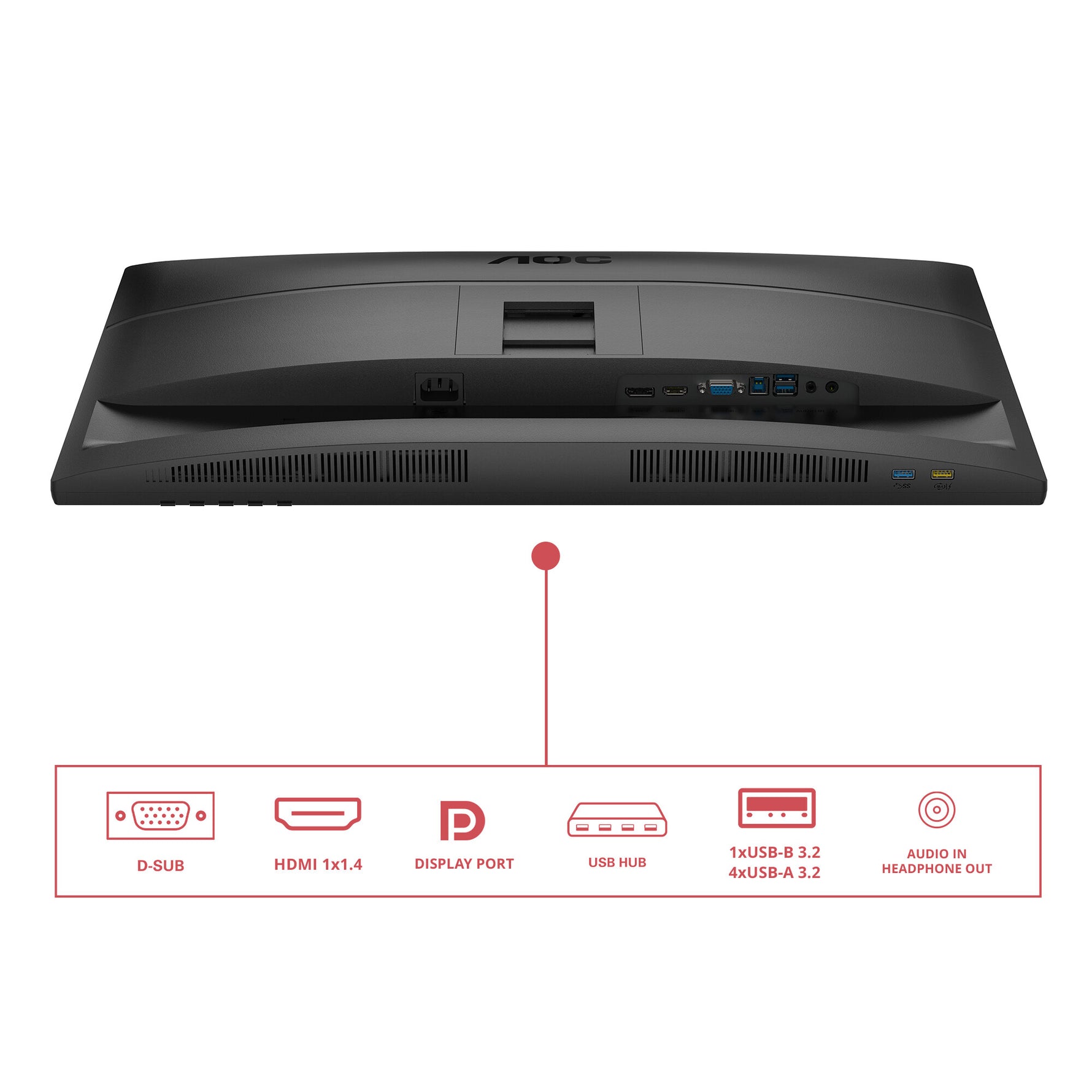AOC 27E4U computer monitor 68,6 cm (27