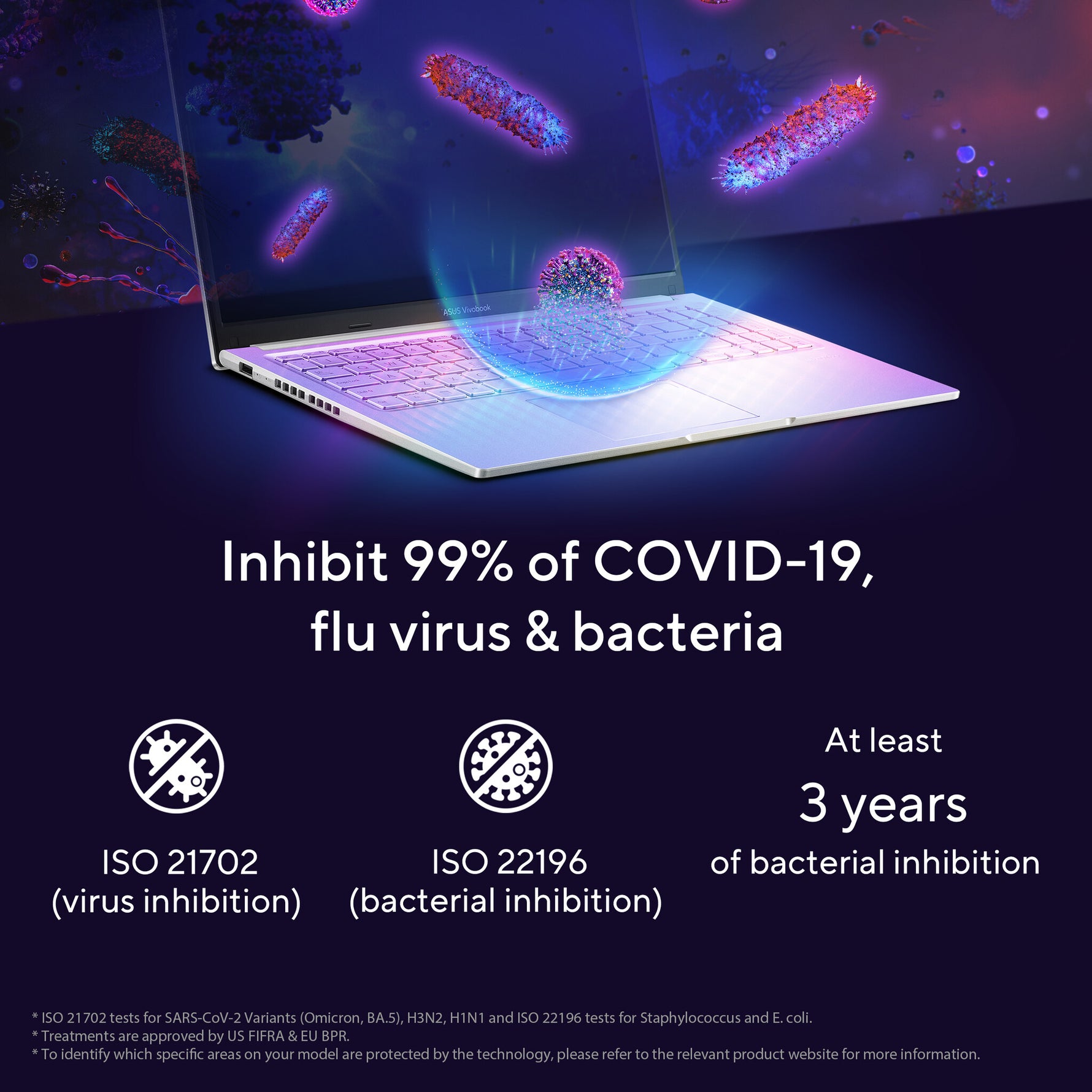 ASUS Vivobook 15 M1502YA-BQ650W AMD Ryzen™ 7 5825U Laptop 39,6 cm (15.6