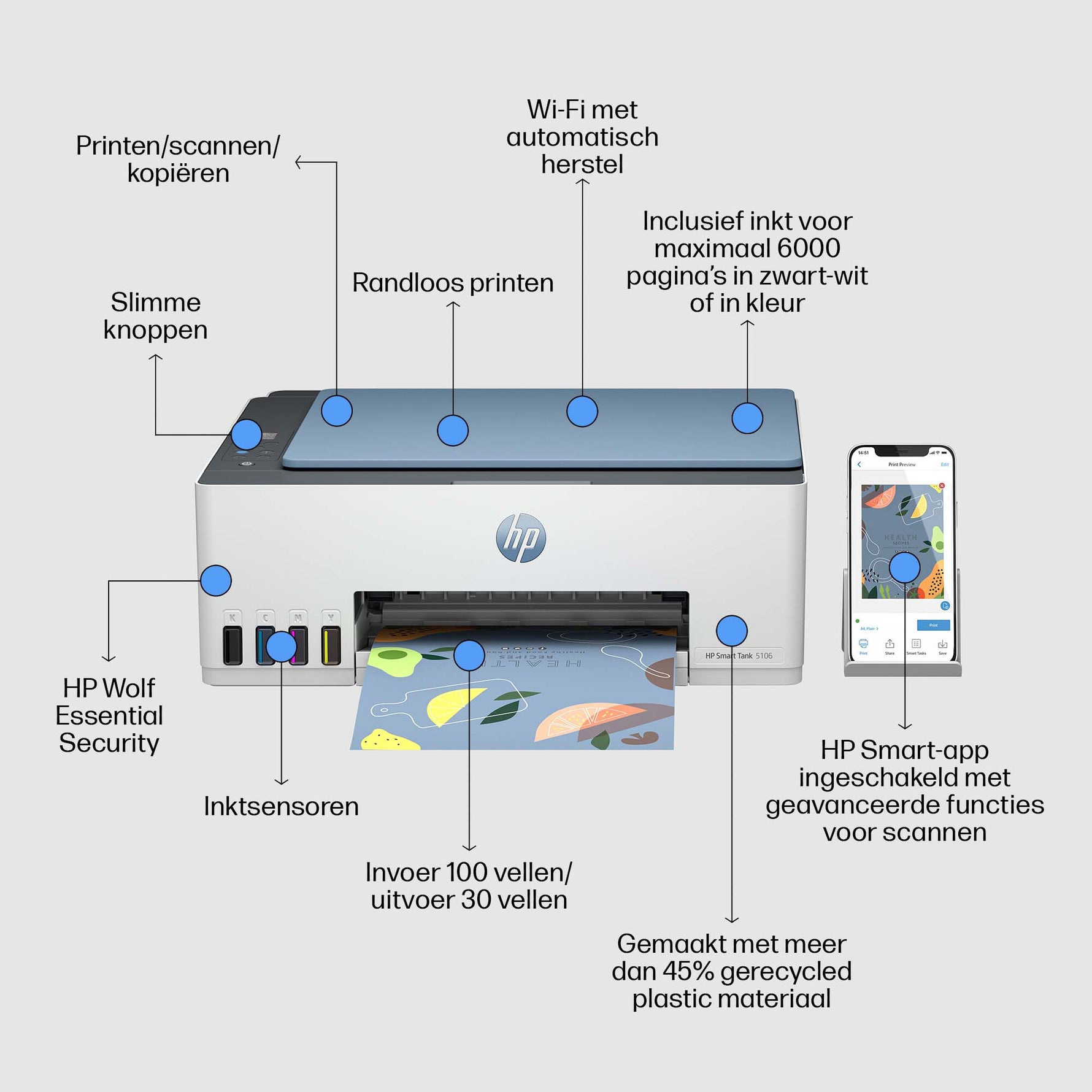 HP Smart Tank 5106 Draadloos All-in-One Kleur Printer, Kopieerapparaat, scanner