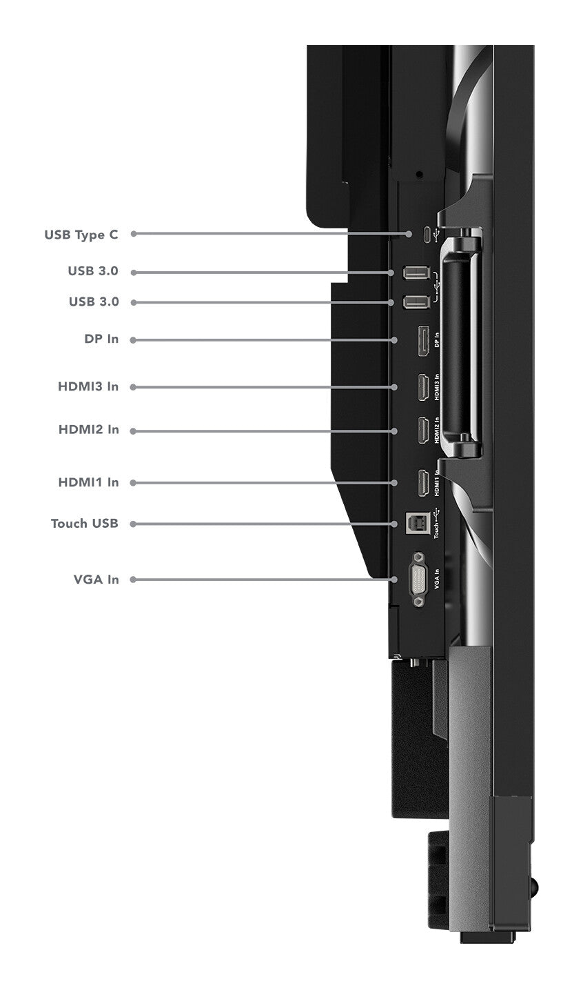 Lenovo ThinkVision T86 computer monitor 2,18 m (86") 3840 x 2160 Pixels 4K Ultra HD LED Touchscreen Zwart