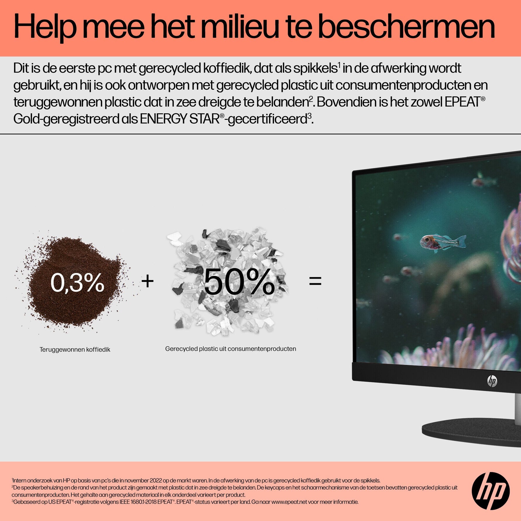 HP 24-cr0050nd AMD Ryzen™ 5 7520U 60,5 cm (23.8") 1920 x 1080 Pixels Alles-in-één-pc 8 GB LPDDR5-SDRAM 512 GB SSD Windows 11 Home Wi-Fi 6 (802.11ax) Zwart
