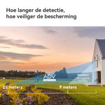 Imou AOV PT 5MP Turret IP-beveiligingscamera Buiten 2880 x 1620 Pixels Muur