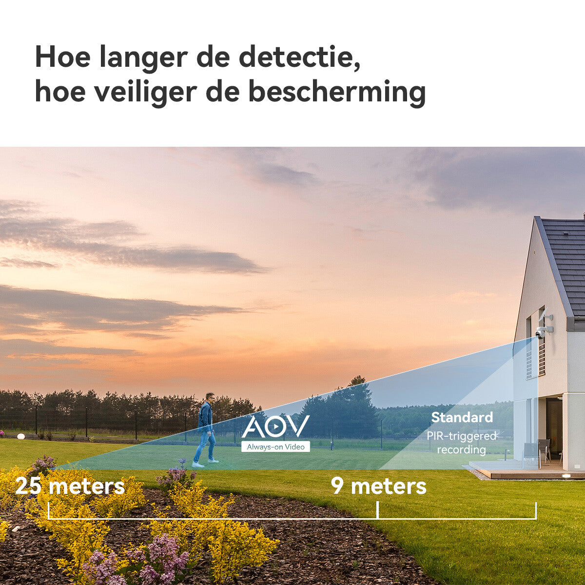 Imou AOV PT 5MP Turret IP-beveiligingscamera Buiten 2880 x 1620 Pixels Muur