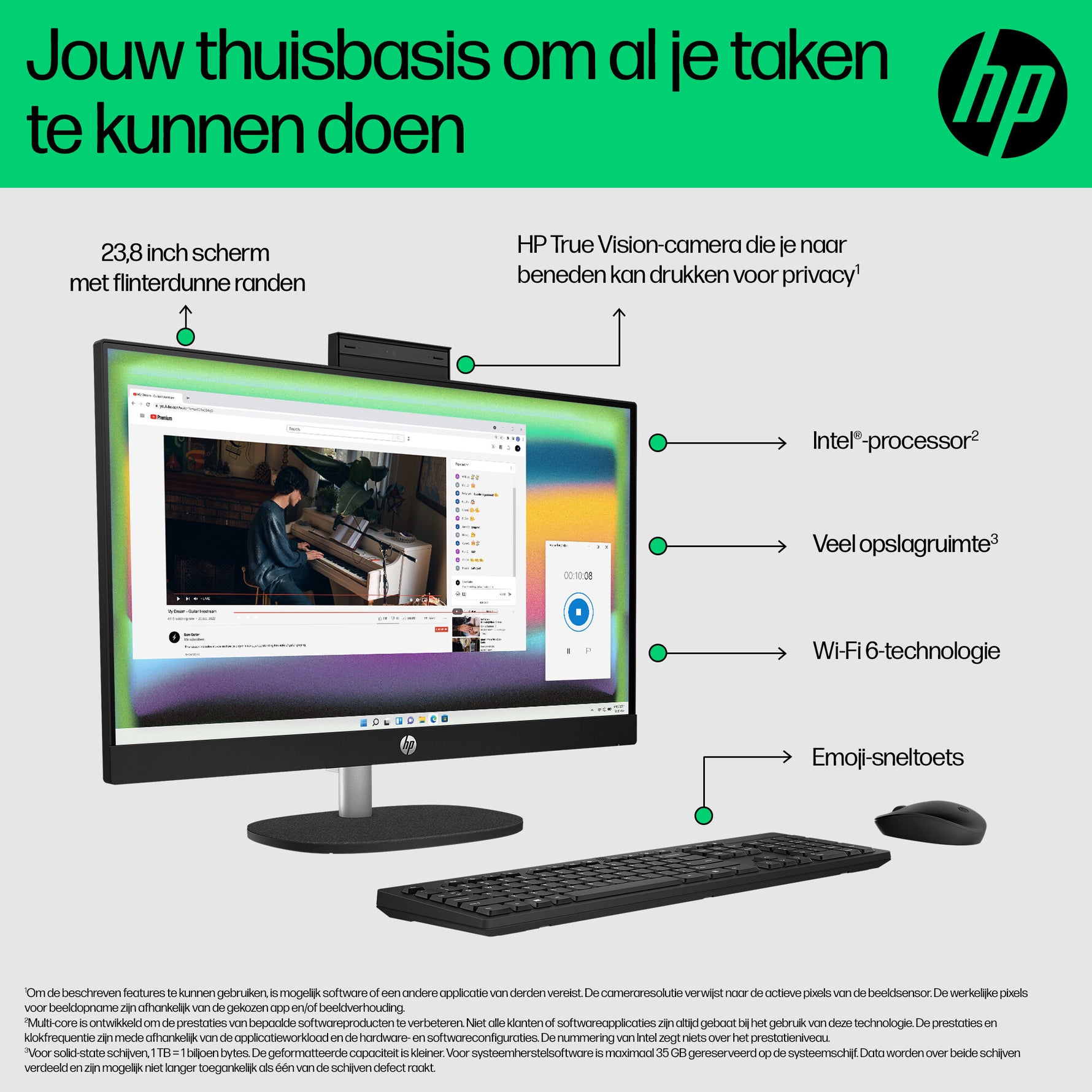 HP 24-cr0059nd 24 inch All-in-One Intel® Core™ i5 i5-1335U 60,5 cm (23.8") 1920 x 1080 Pixels Alles-in-één-pc 16 GB DDR4-SDRAM 1 TB SSD Windows 11 Home Wi-Fi 6 (802.11ax) Wit