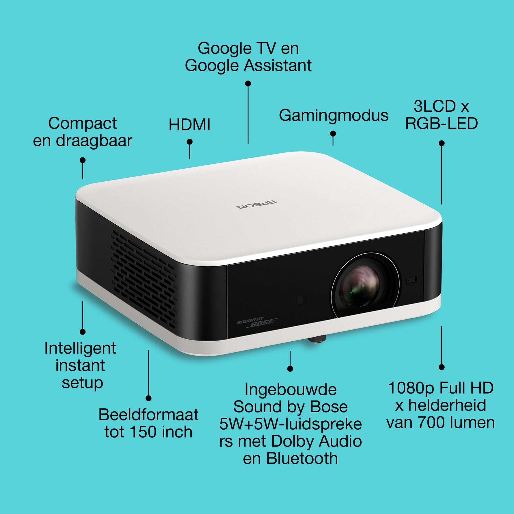Epson EF-61 Beamer/Projector