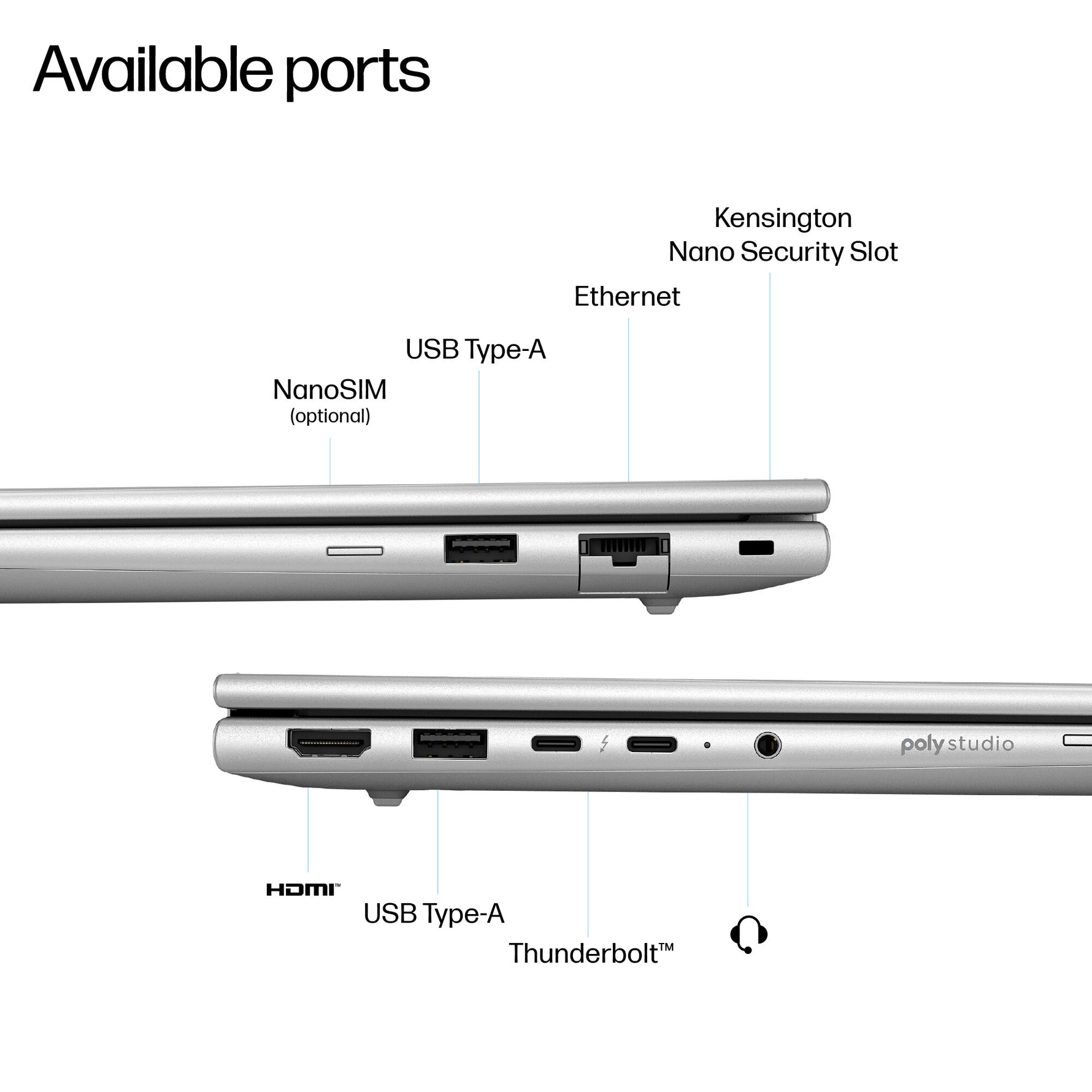 HP EliteBook 6 G1i 14 AI Intel Core Ultra 7 255U Laptop 35,6 cm (14