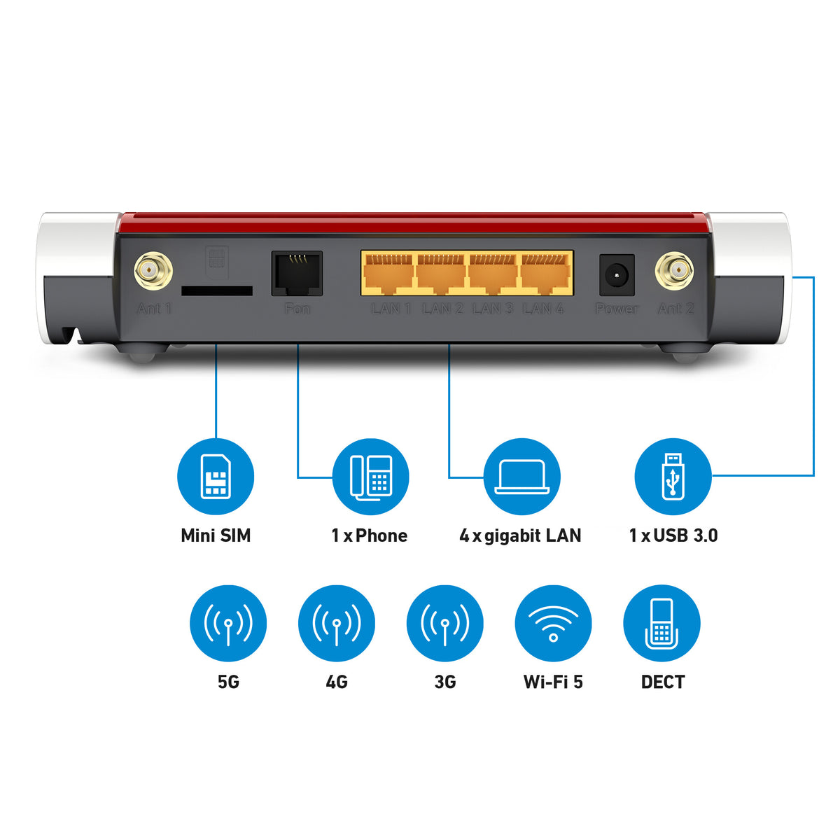 Box AVM 6850 5G v2 International draadloze router Gigabit Ethernet Dual-band (2.4 GHz / 5 GHz) Wit, Rood