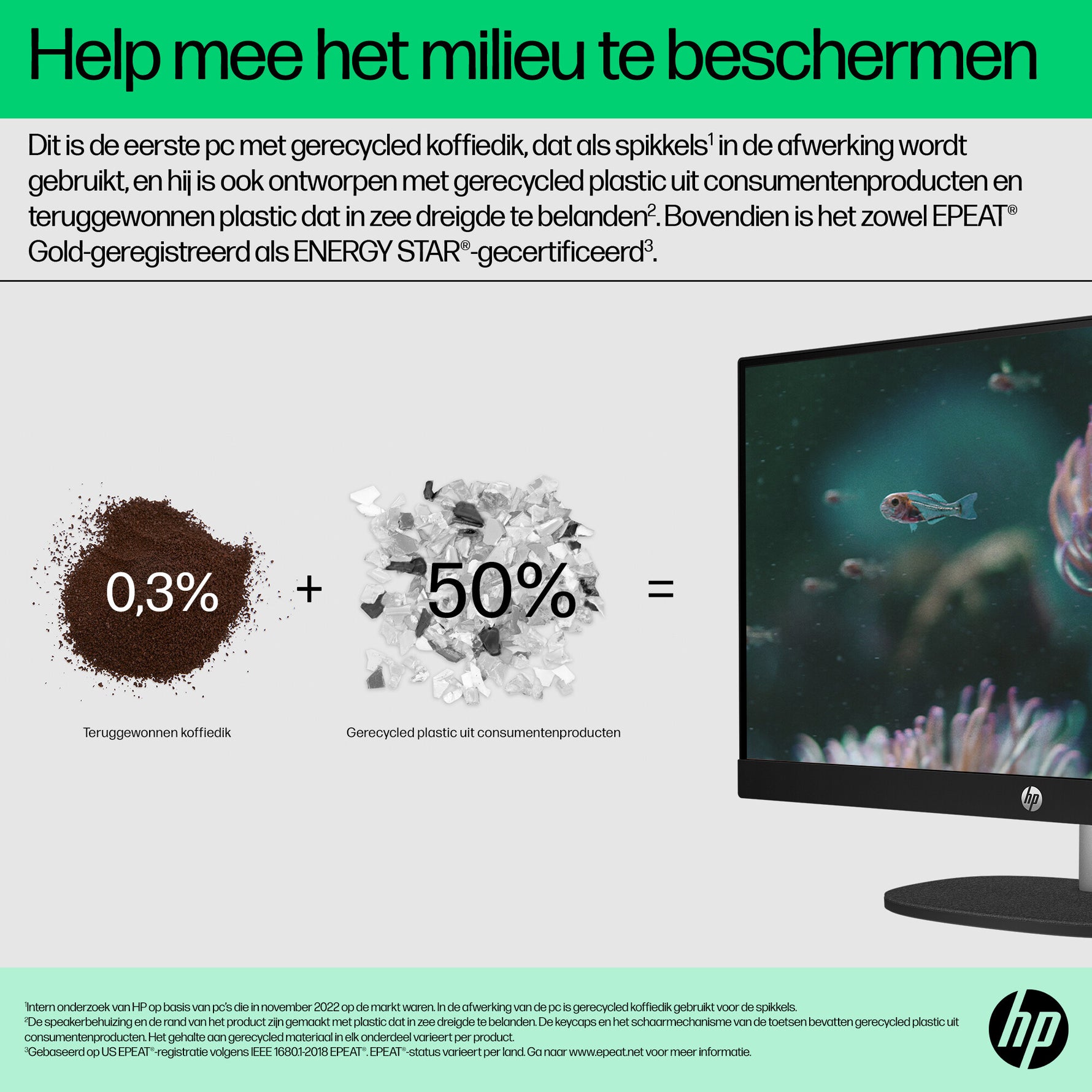 HP 24-cr0059nd 24 inch All-in-One Intel® Core™ i5 i5-1335U 60,5 cm (23.8") 1920 x 1080 Pixels Alles-in-één-pc 16 GB DDR4-SDRAM 1 TB SSD Windows 11 Home Wi-Fi 6 (802.11ax) Wit
