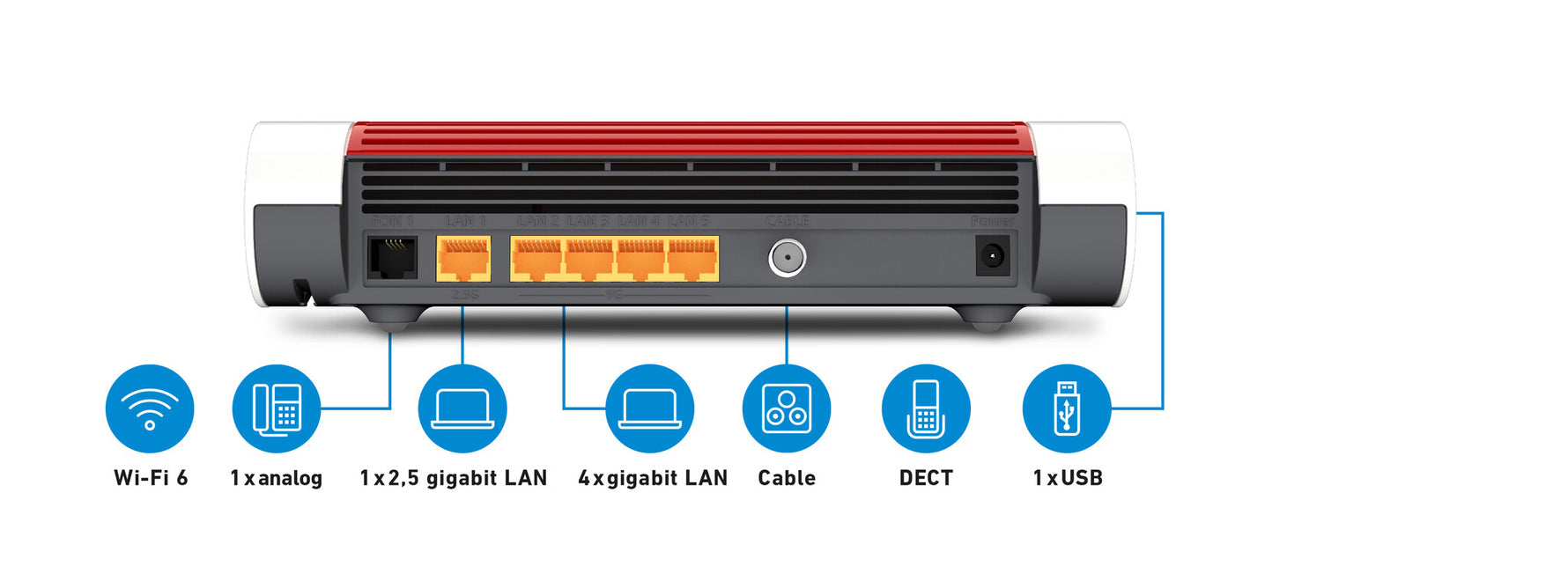Box 6660 Cable Retail International