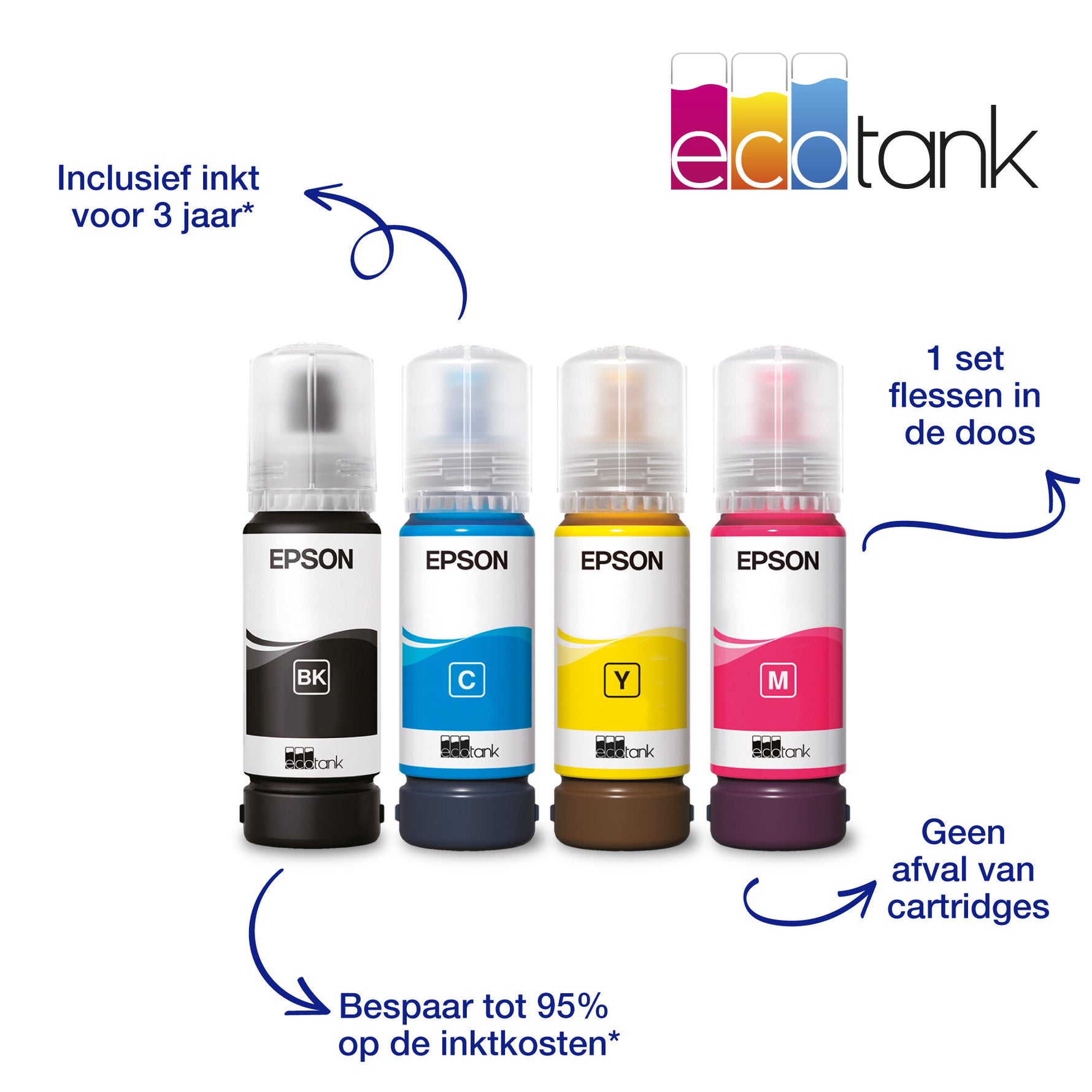 Epson EcoTank ET-2870 A4 multifunctionele Wi-Fi-printer met inkttank, inclusief tot 3 jaar inkt