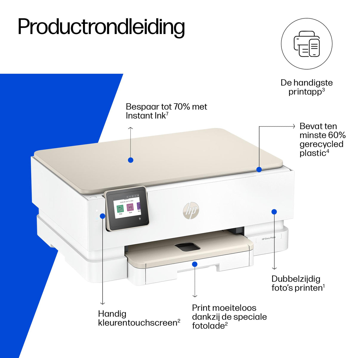 HP ENVY Photo Envy 7234 Draadloos All-in-One Kleur Printer