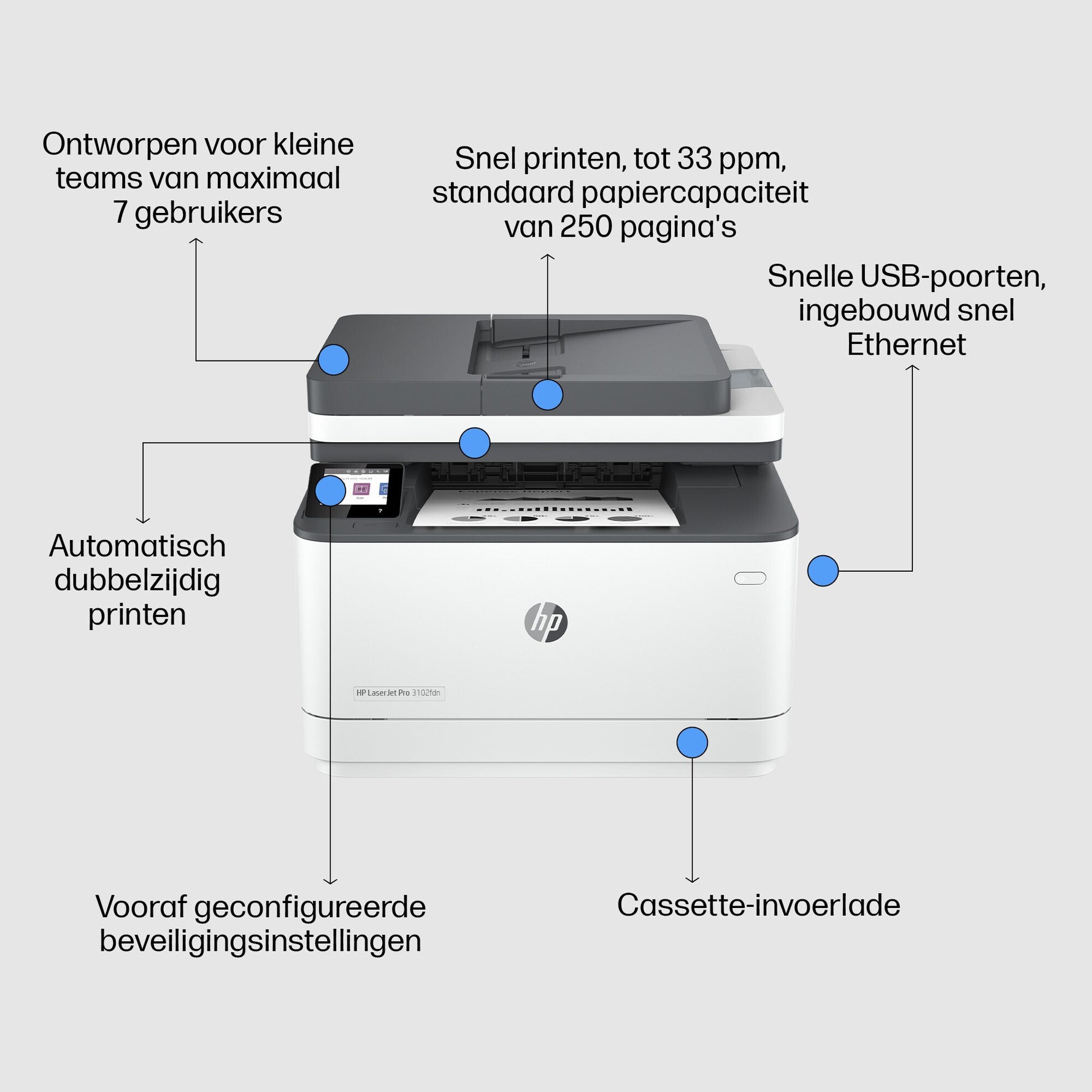 HP LaserJet Pro MFP 3102fdn printer
