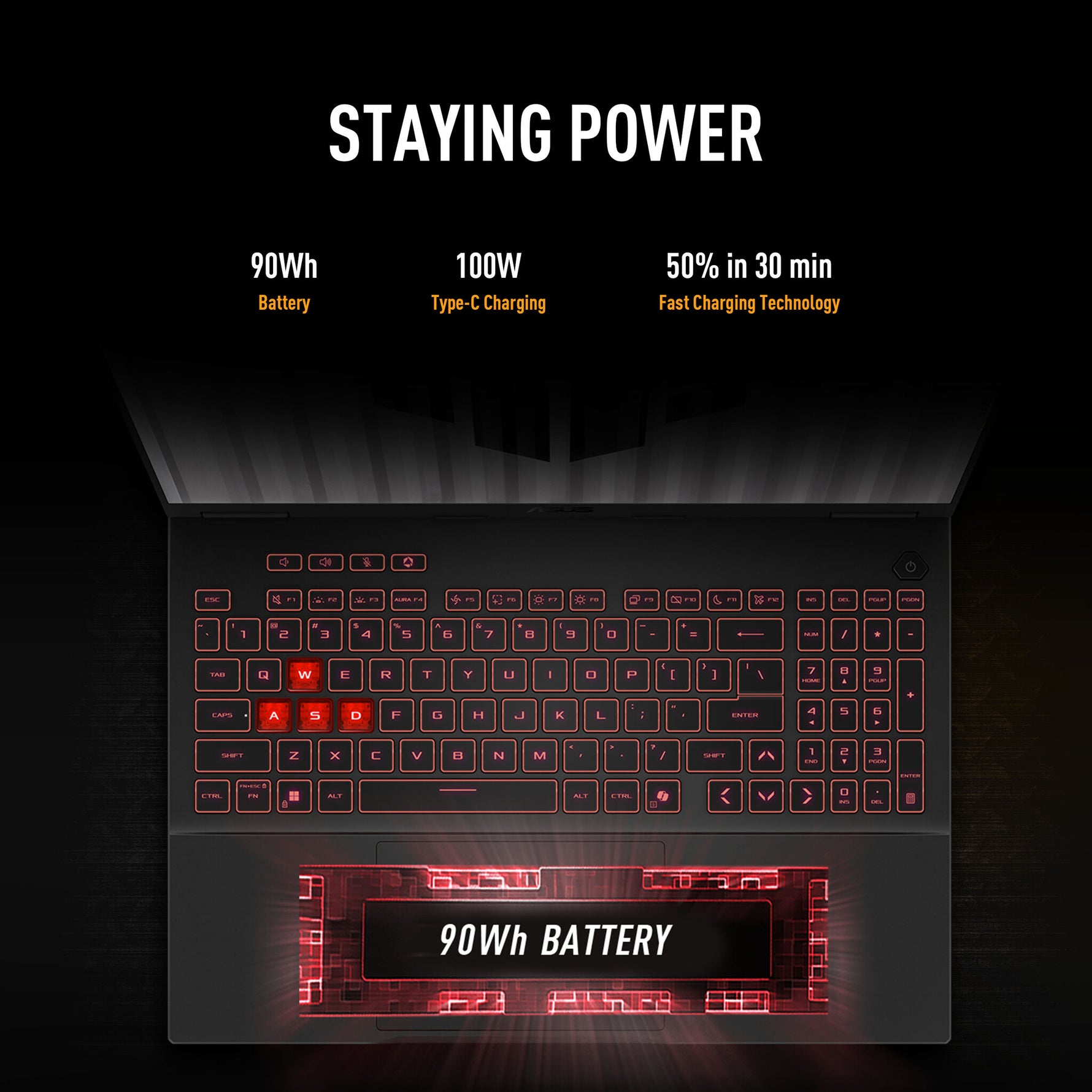 ASUS TUF Gaming A16 FA608UM-RV014W AMD Ryzen™ 7 260 Laptop 40,6 cm (16