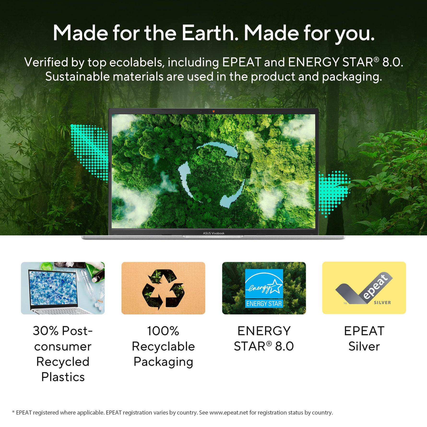 ASUS Vivobook 15 M1502YA-BQ650W AMD Ryzen™ 7 5825U Laptop 39,6 cm (15.6