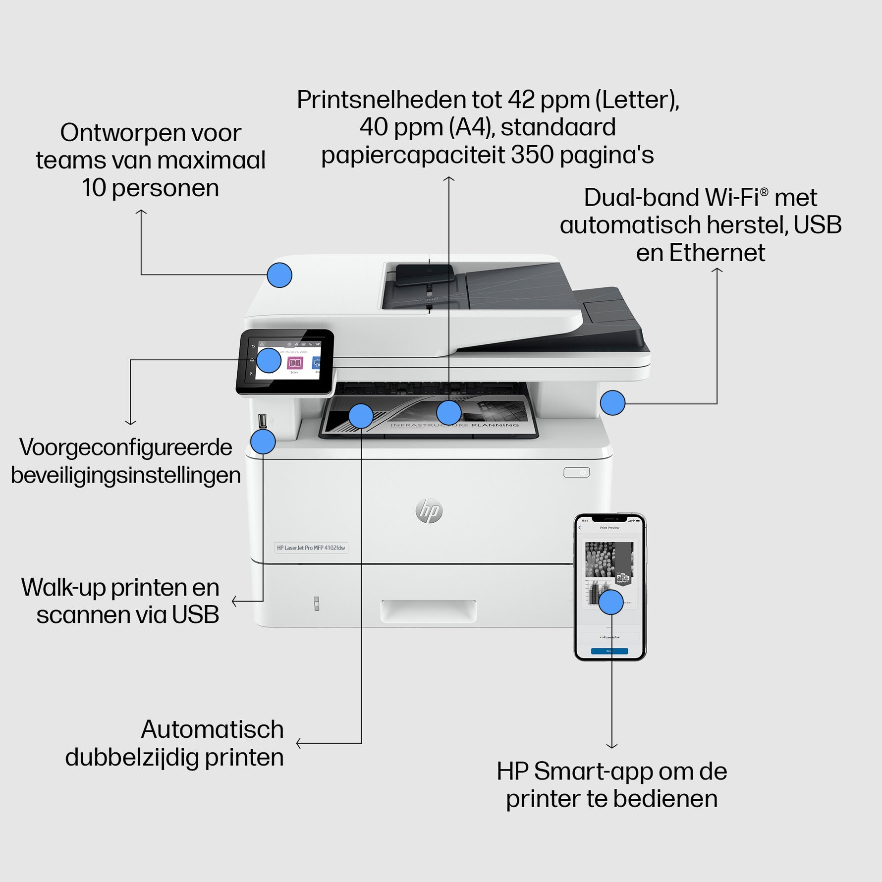 HP LaserJet Pro MFP 4102fdw printer