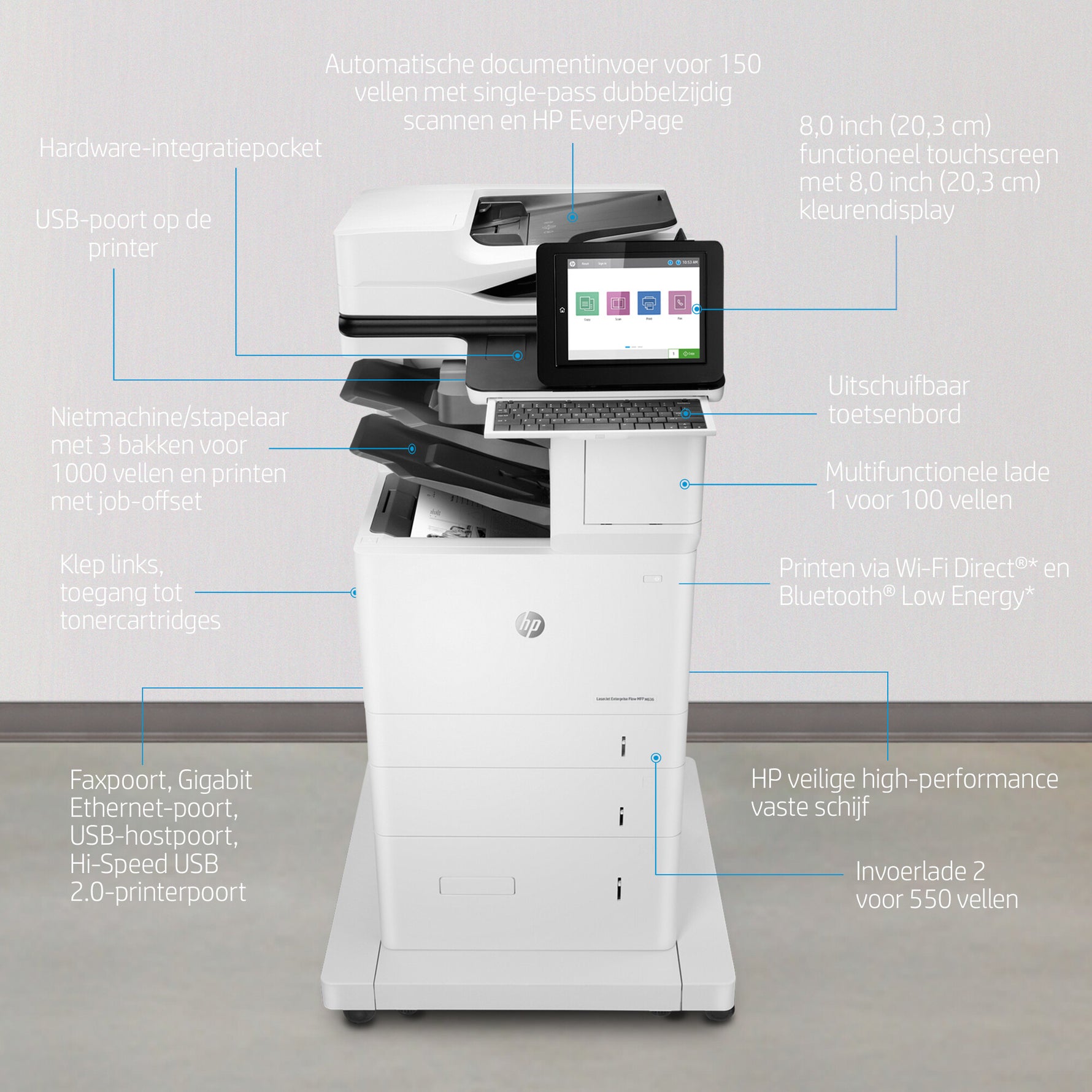 HP LaserJet Enterprise Flow M636z Draadloos Multifunction Zwart-wit Printer, Kopieerapparaat, scanner; dubbelzijdig