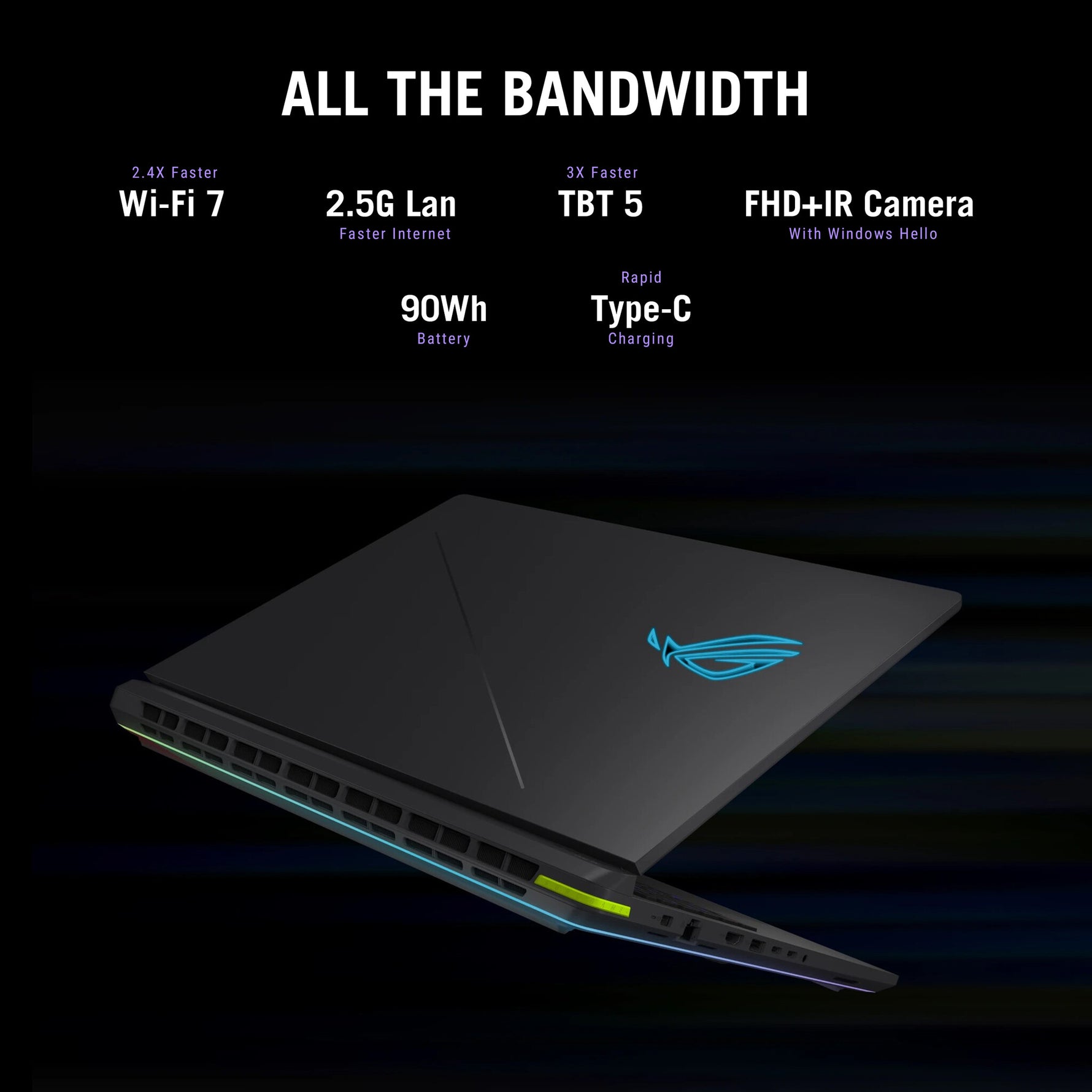 ASUS ROG Strix G18 G815LR-S9005W Copilot+ PC Intel Core Ultra 9 275HX Laptop 45,7 cm (18") WQXGA 32 GB DDR5-SDRAM 2 TB SSD NVIDIA GeForce RTX 5070 Ti Wi-Fi 7 (802.11be) Windows 11 Home Nederlands Zwart, Groen, Grijs