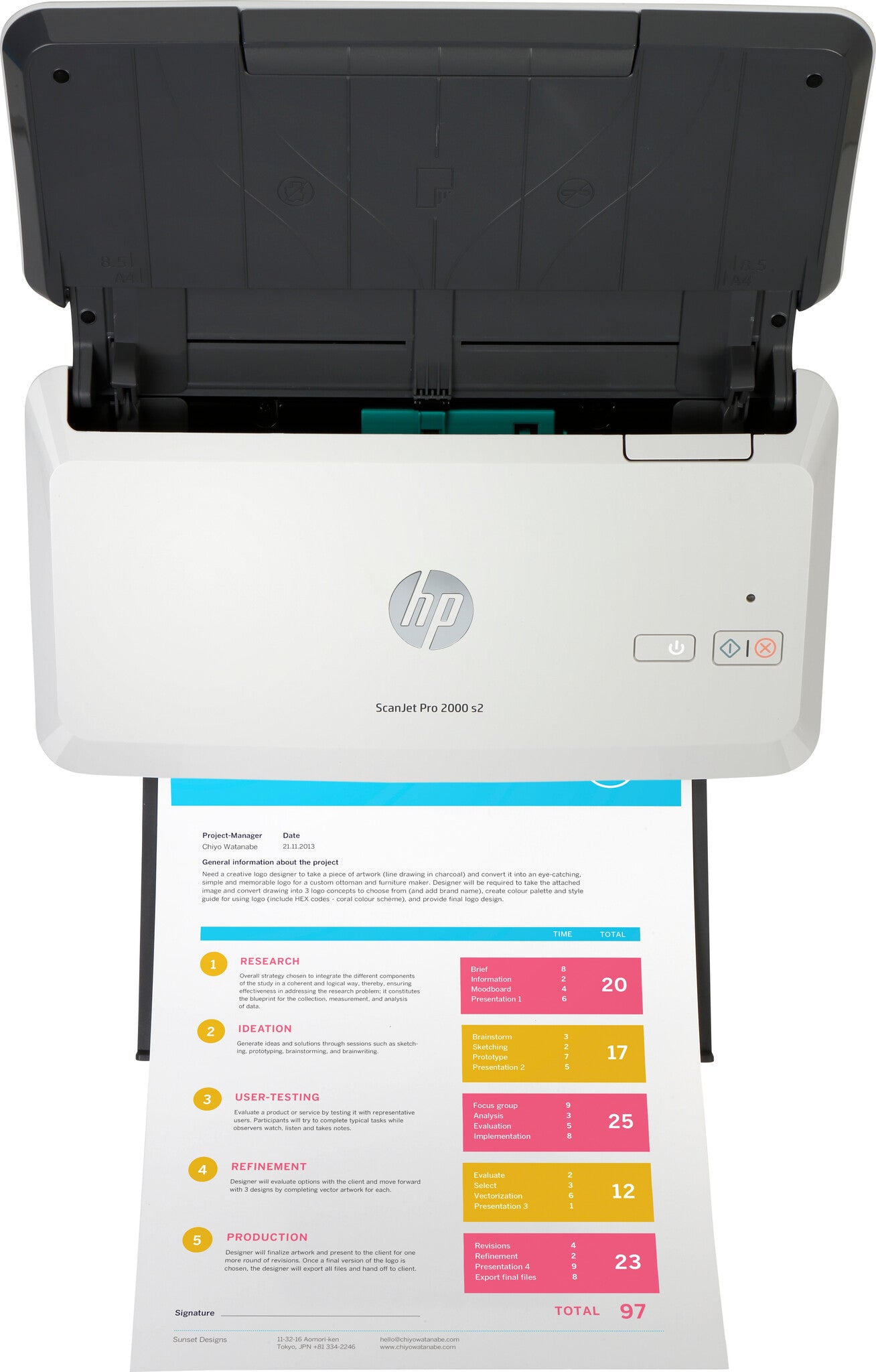 HP ScanJet Pro 2000 s2 Vlakbedscanner 600 x 600 DPI A4 Zwart, Wit