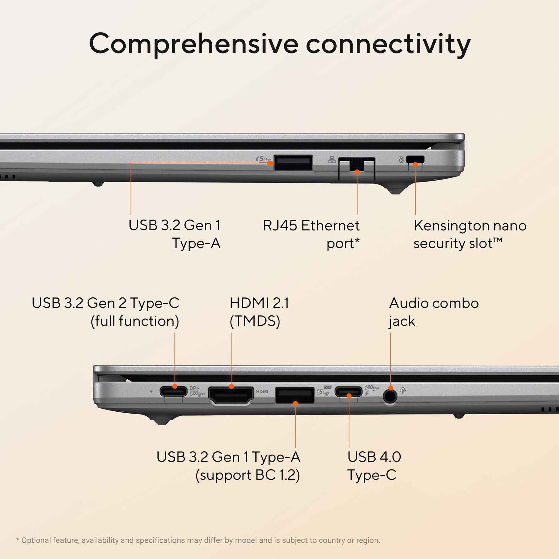 ASUS ExpertBook PM3406CHA-LY0044X Copilot+ PC AMD Ryzen™ 7 260 Laptop 35,6 cm (14") WUXGA 16 GB DDR5-SDRAM 512 GB SSD Wi-Fi 7 (802.11be) Windows 11 Pro Grijs QWERTY US International
