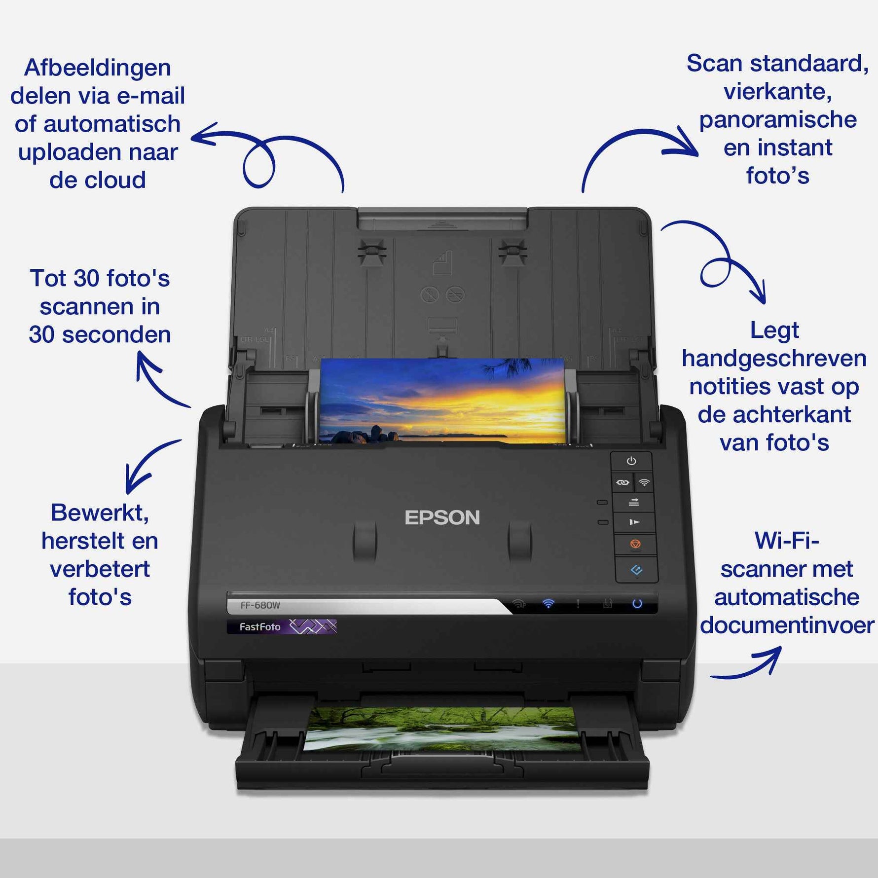 Epson FastFoto FF-680W snelle A4-fotoscanner met automatische invoer en Wi-Fi-connectiviteit