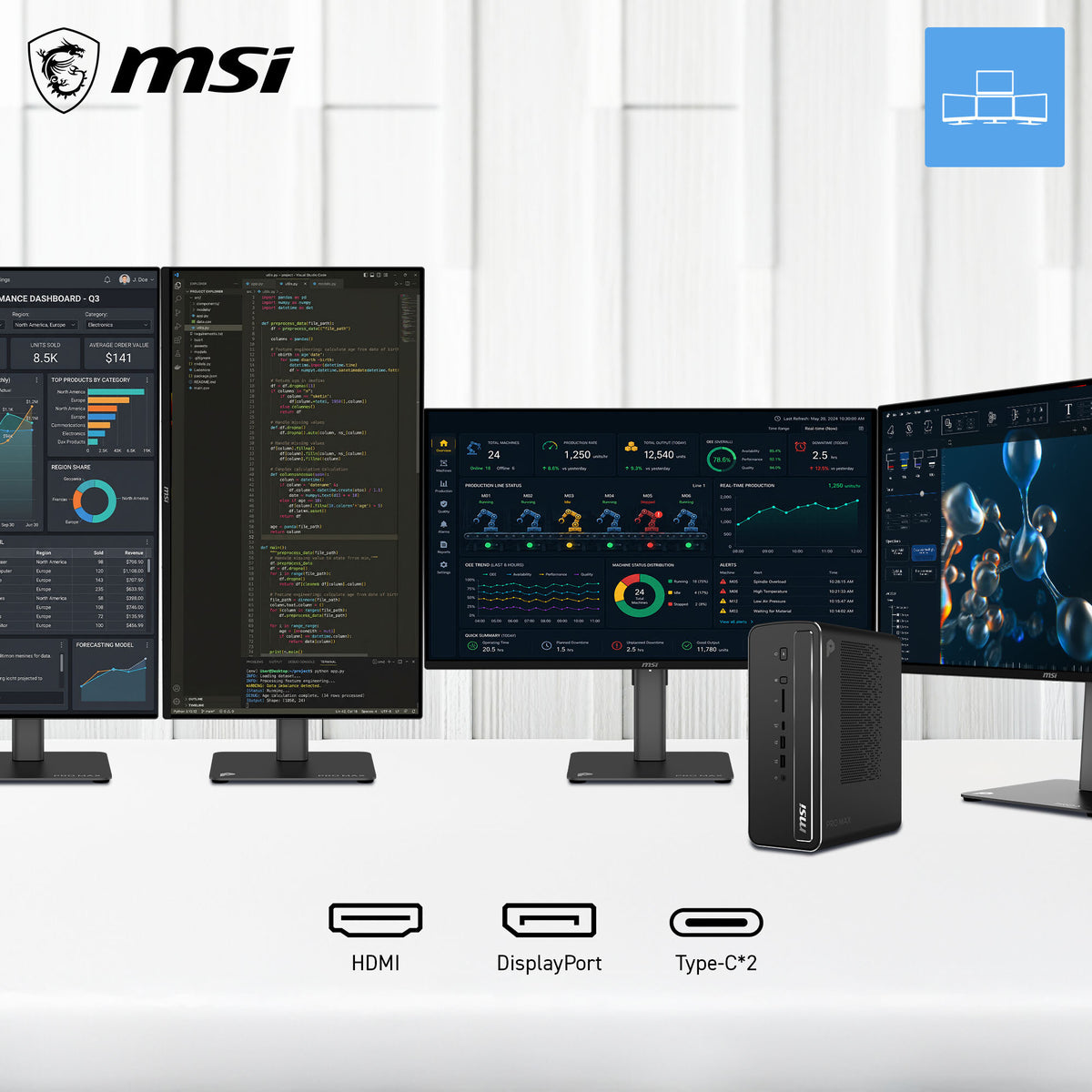 MSI Pro MAX EDGE AI+ 11M-005EU Copilot+ PC AMD Ryzen AI Max+ 395 128 GB LPDDR5x-SDRAM 2 TB SSD Windows 11 Pro Mini PC PC Zwart