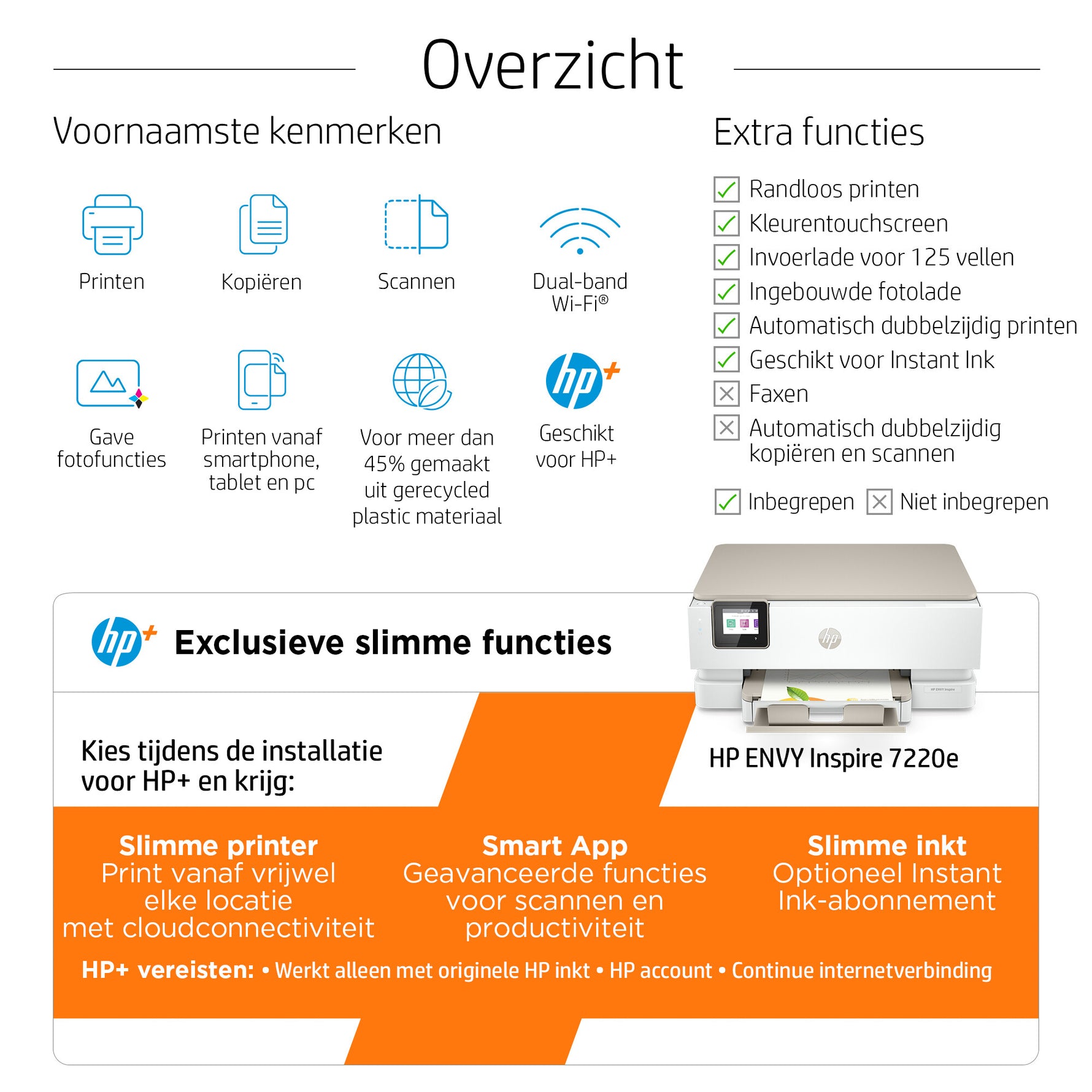 HP ENVY Inspire 7220e Draadloos All-in-One Kleur Printer, Instant Ink; Kopieerapparaat, scanner