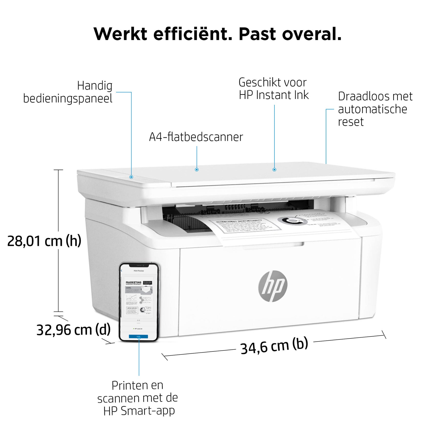 HP LaserJet MFP M140w printer