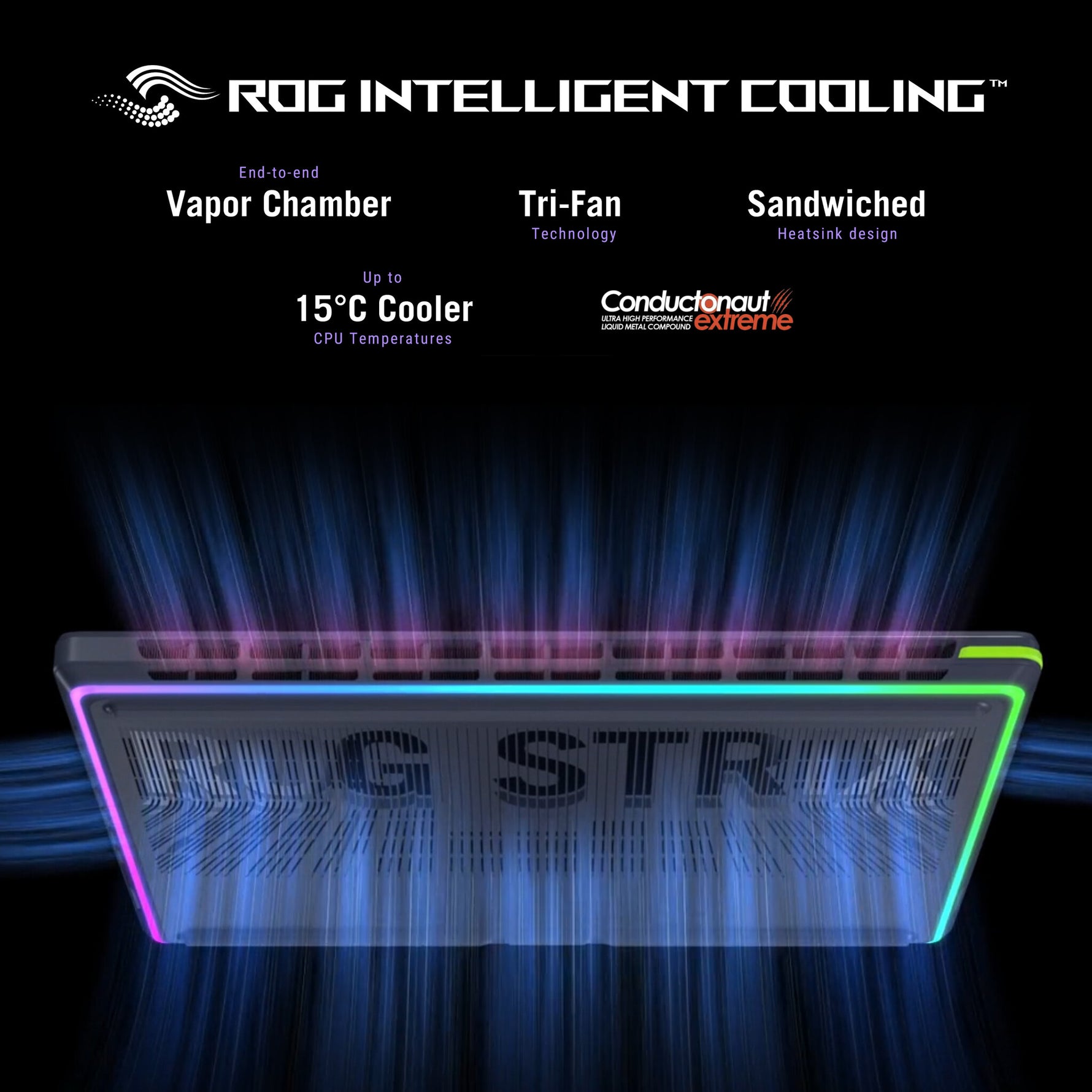 ASUS ROG Strix G18 G815LR-S9005W Copilot+ PC Intel Core Ultra 9 275HX Laptop 45,7 cm (18") WQXGA 32 GB DDR5-SDRAM 2 TB SSD NVIDIA GeForce RTX 5070 Ti Wi-Fi 7 (802.11be) Windows 11 Home Nederlands Zwart, Groen, Grijs